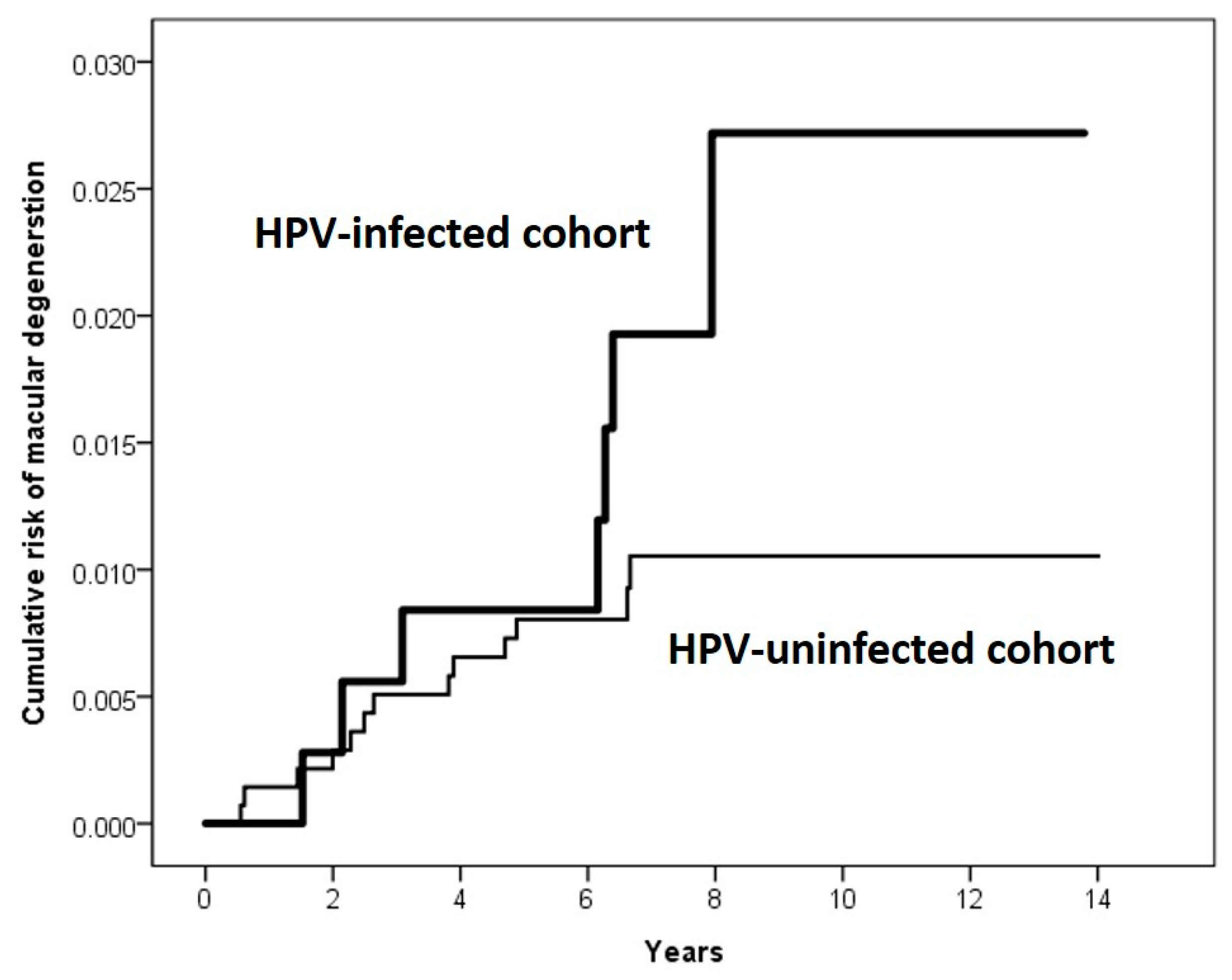 Medicina 58 01461 g002 Medicina 58 01461 g002