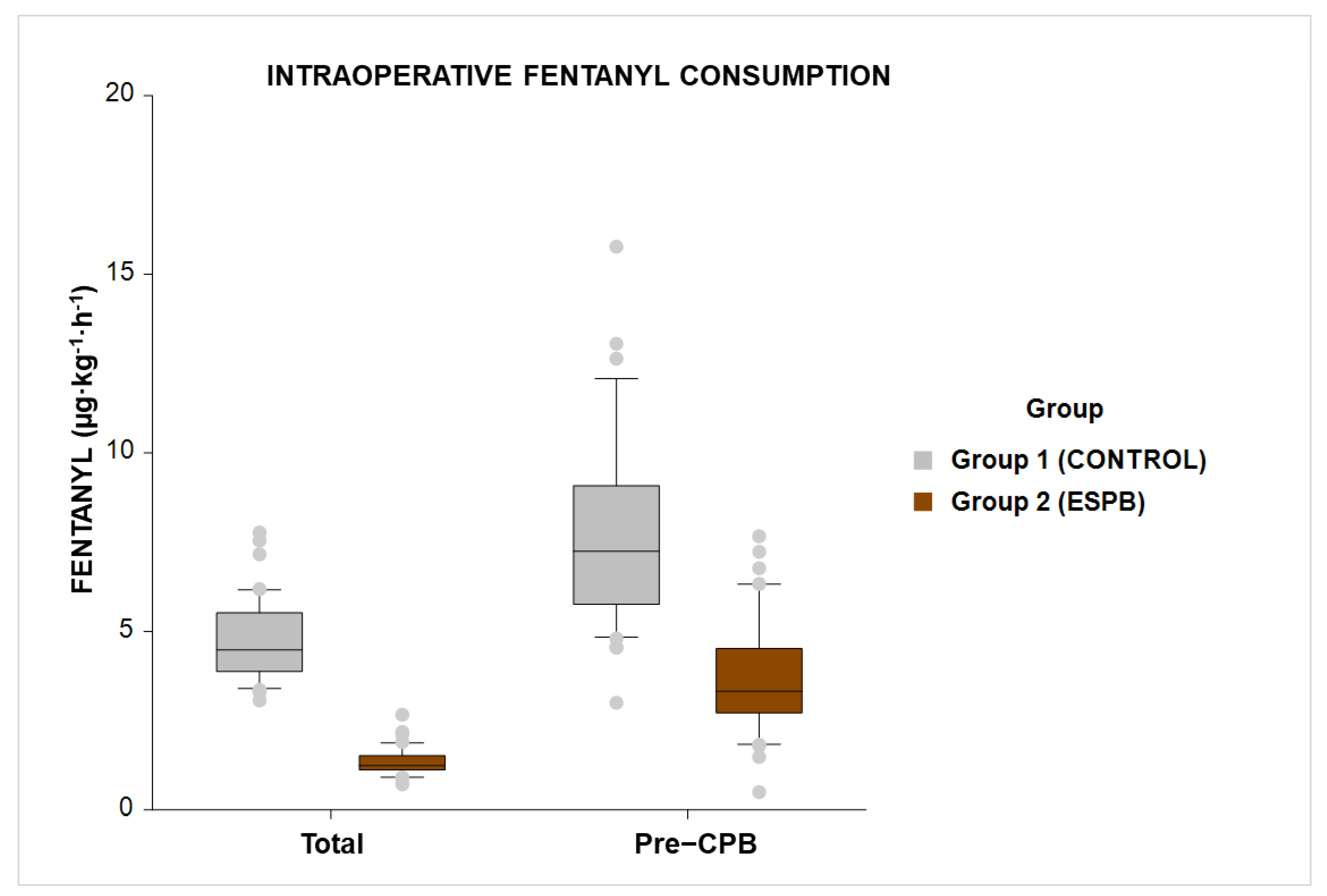 Medicina 58 01462 g003 Medicina 58 01462 g003