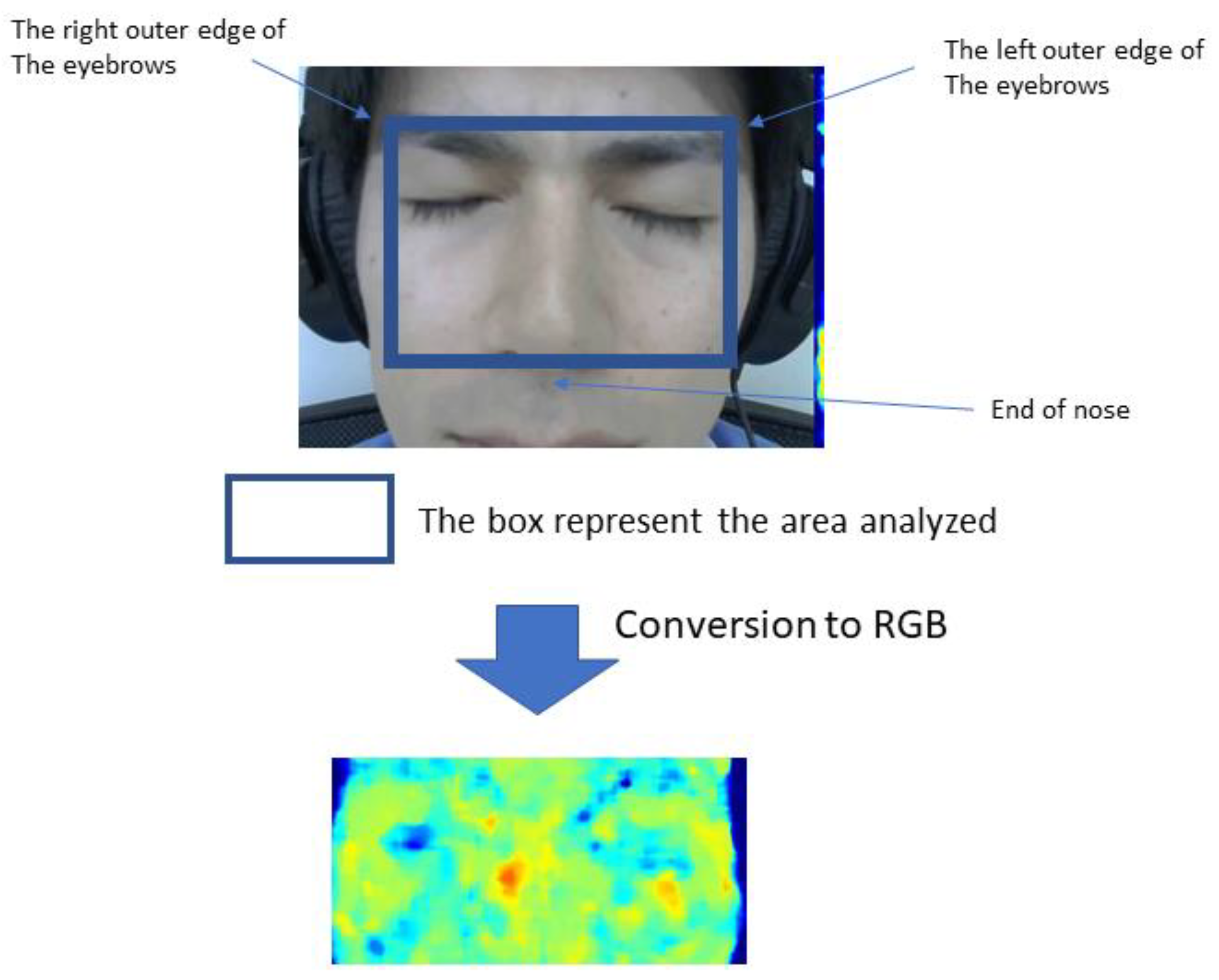 Medicina 58 01471 g002