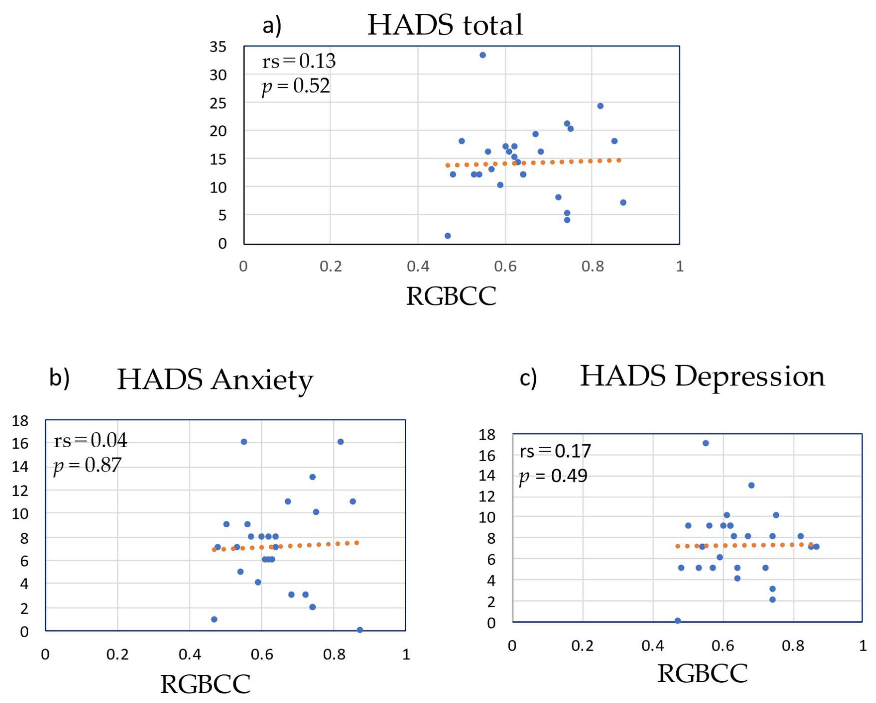 Medicina 58 01471 g009