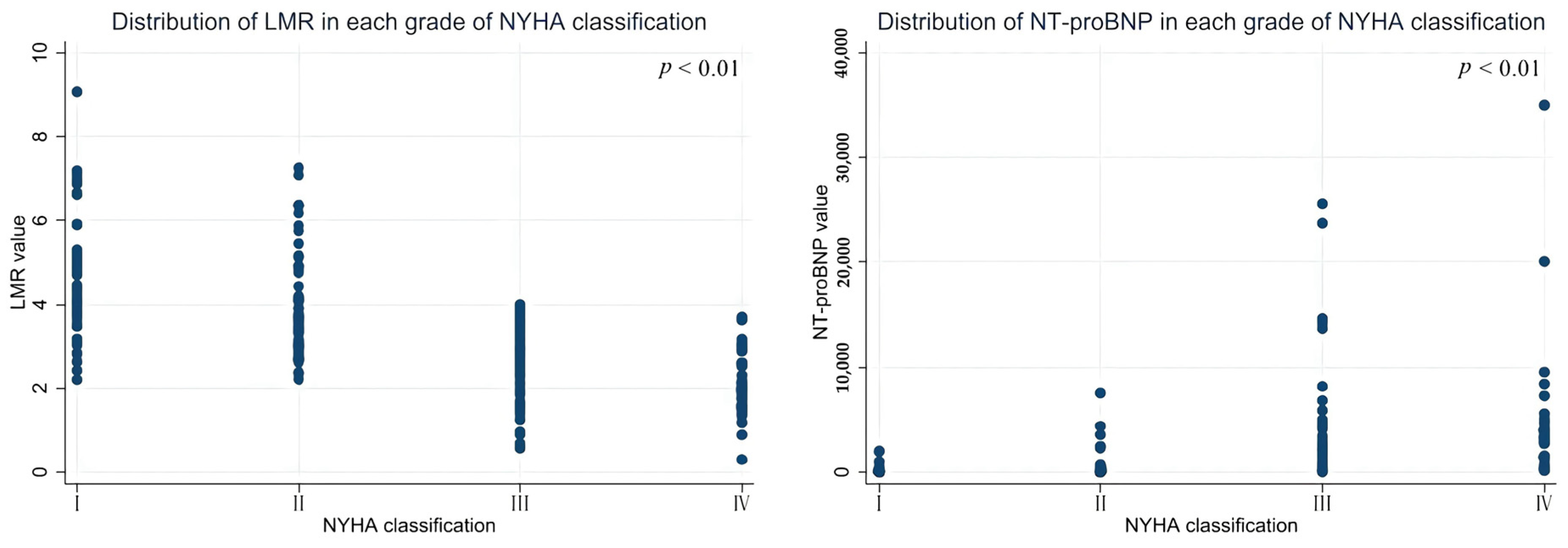 Medicina 58 01473 g001