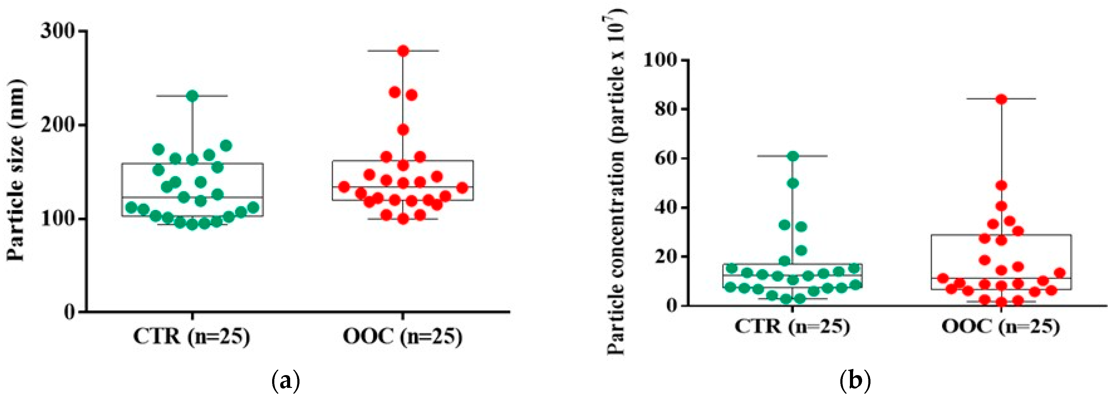 Medicina 58 01478 g001 Medicina 58 01478 g001