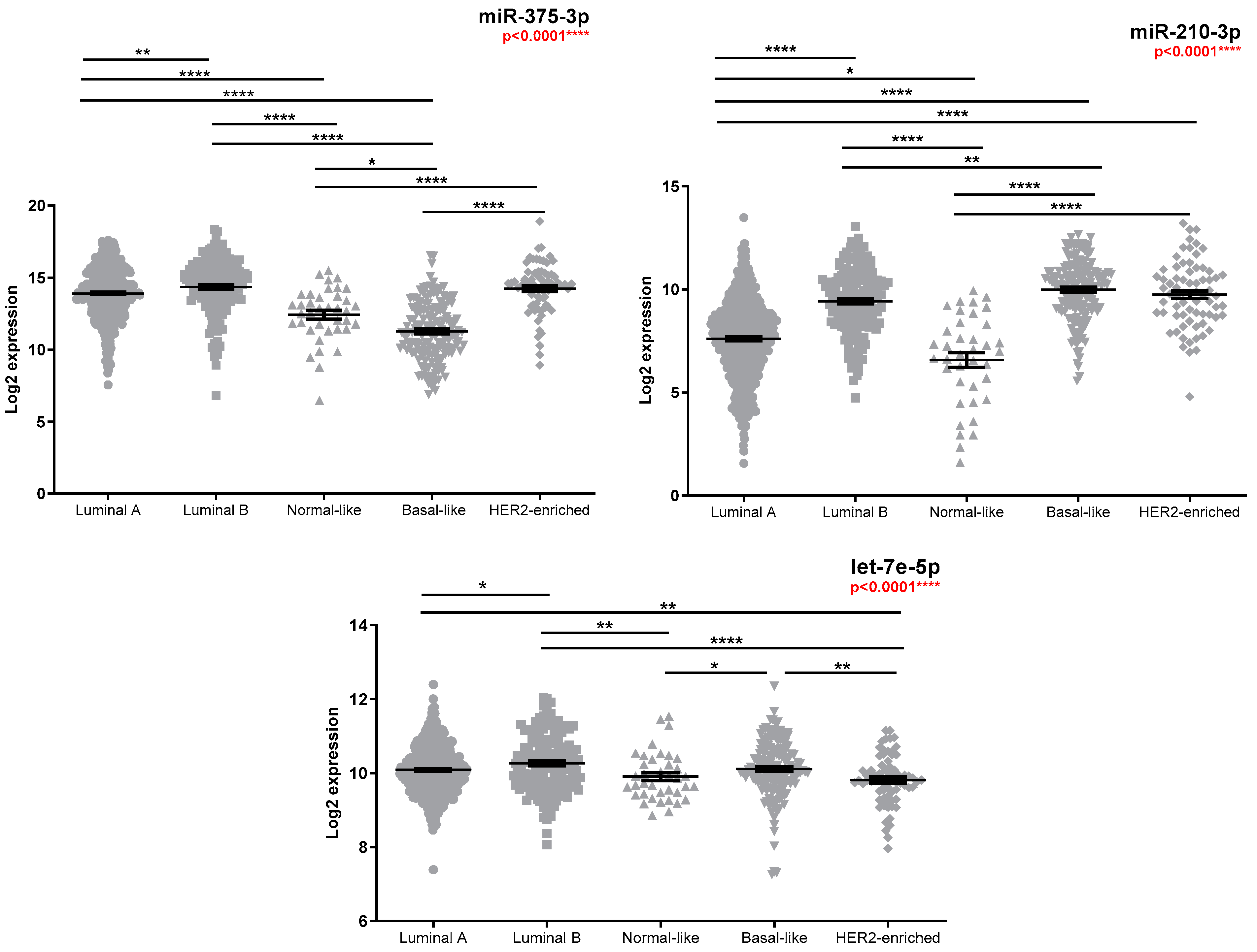 Medicina 58 01494 g001