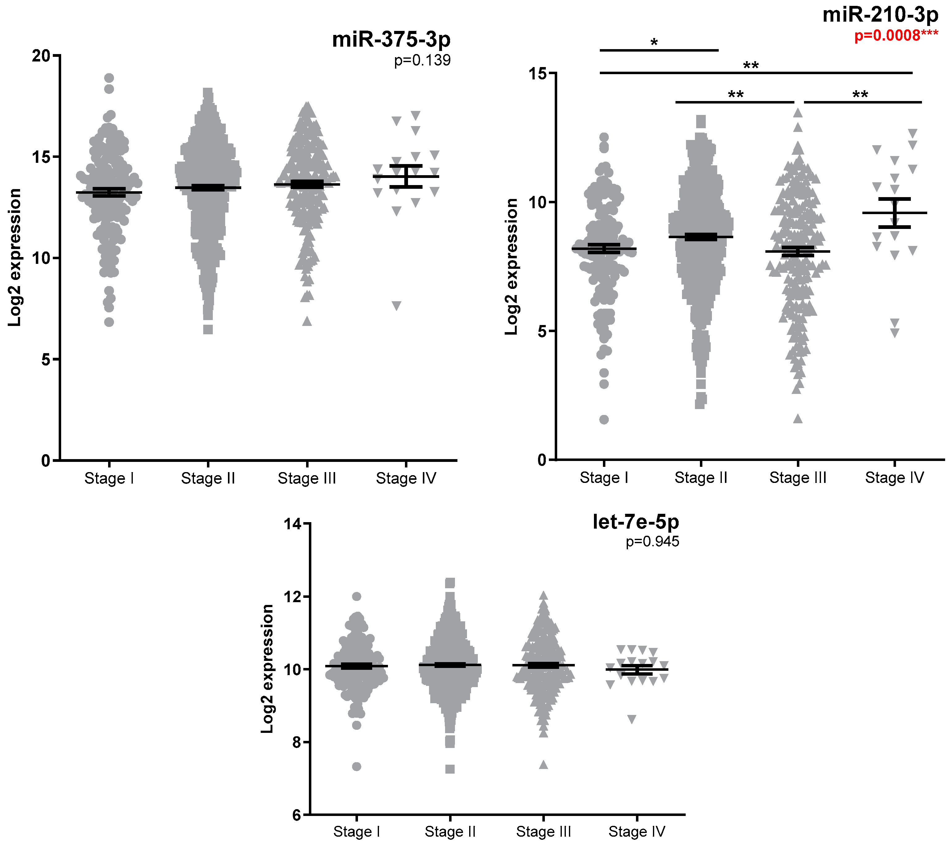 Medicina 58 01494 g002