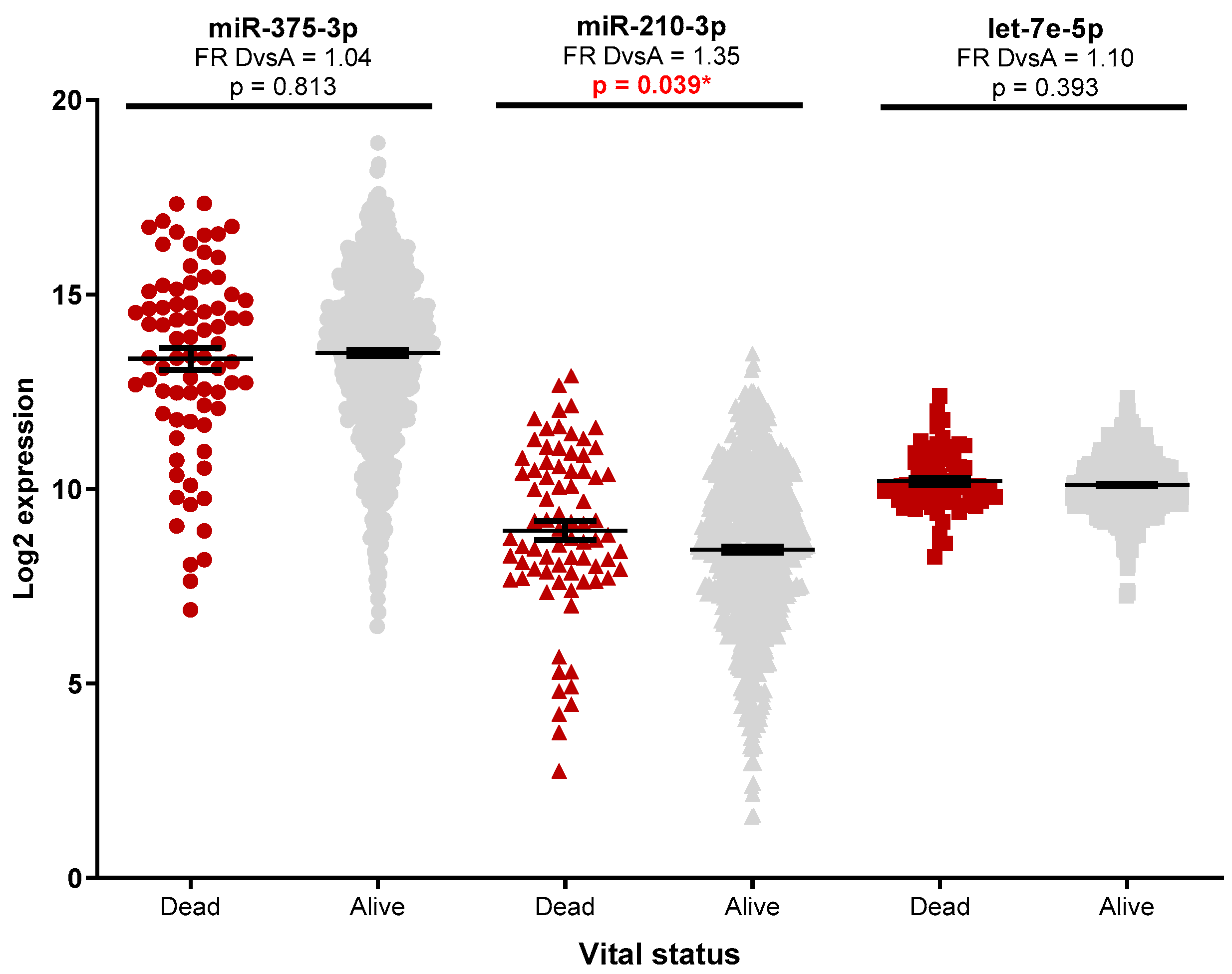 Medicina 58 01494 g003