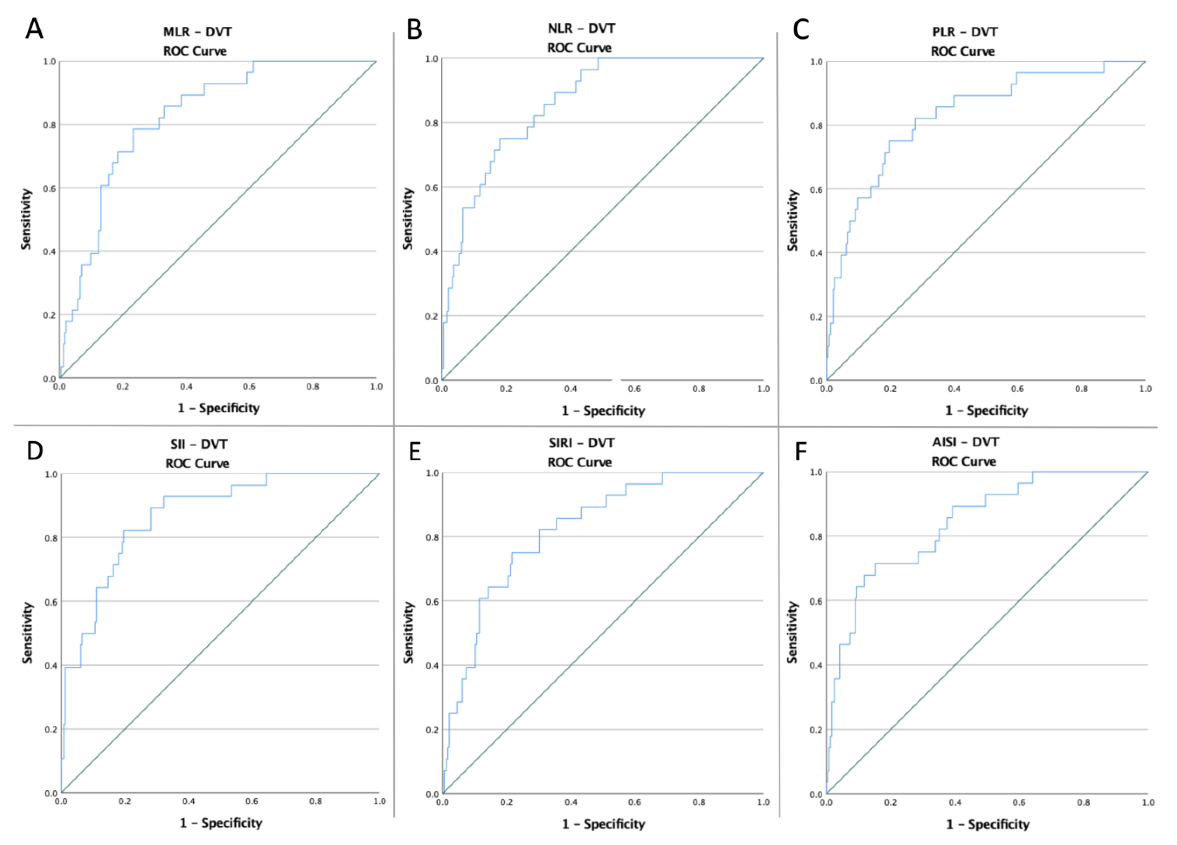 Medicina 58 01502 g001