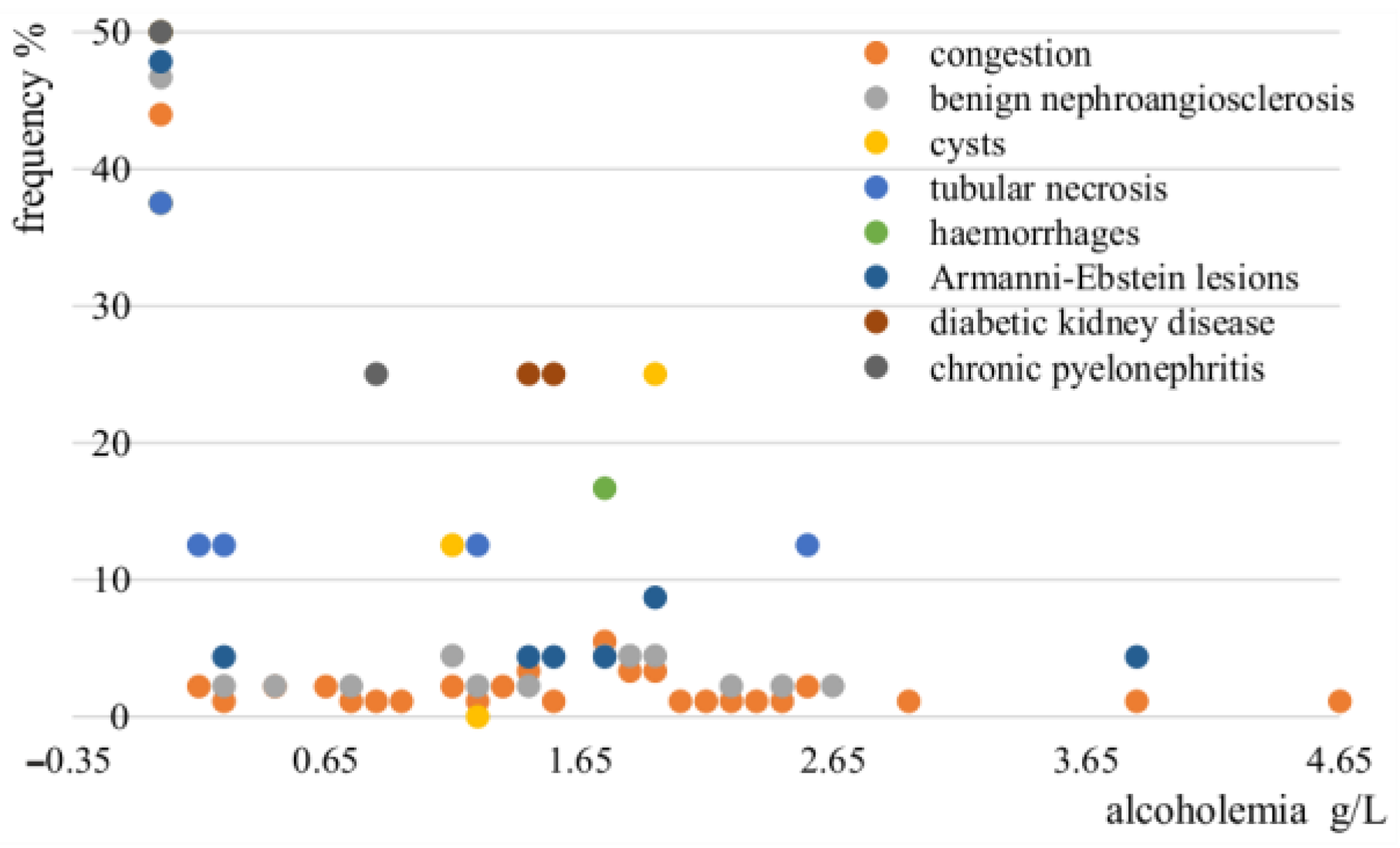 Medicina 58 01507 g006 Medicina 58 01507 g006