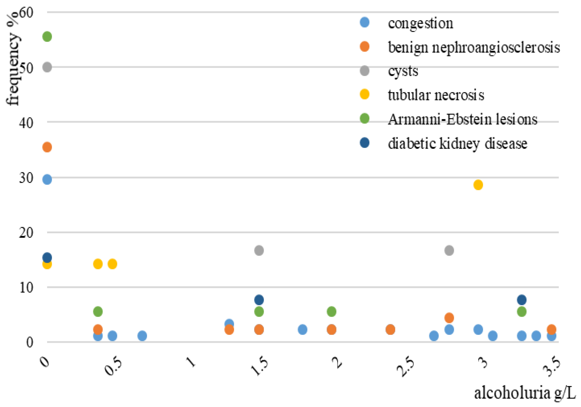 Medicina 58 01507 g007 Medicina 58 01507 g007