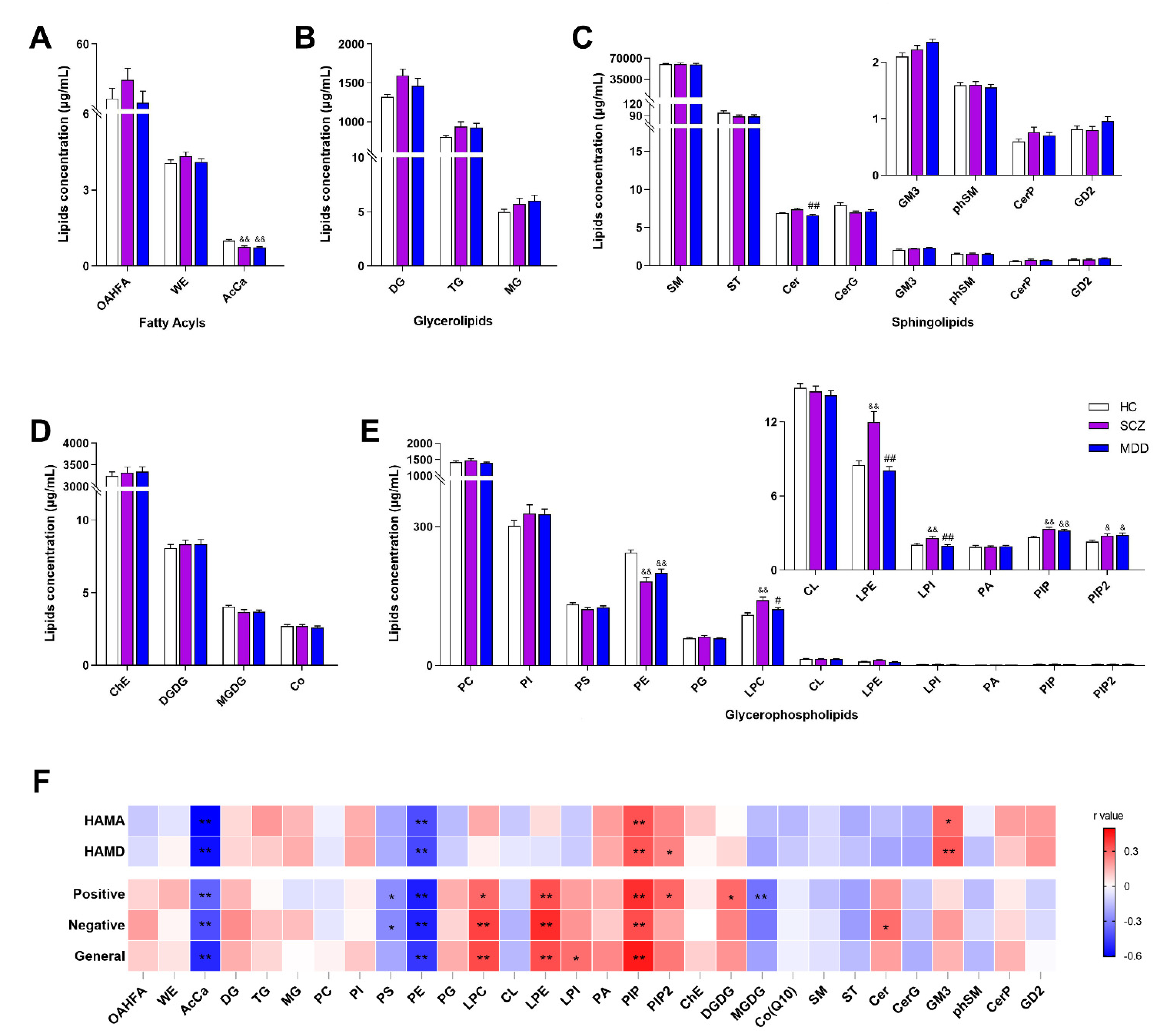 Medicina 58 01509 g001 Medicina 58 01509 g001