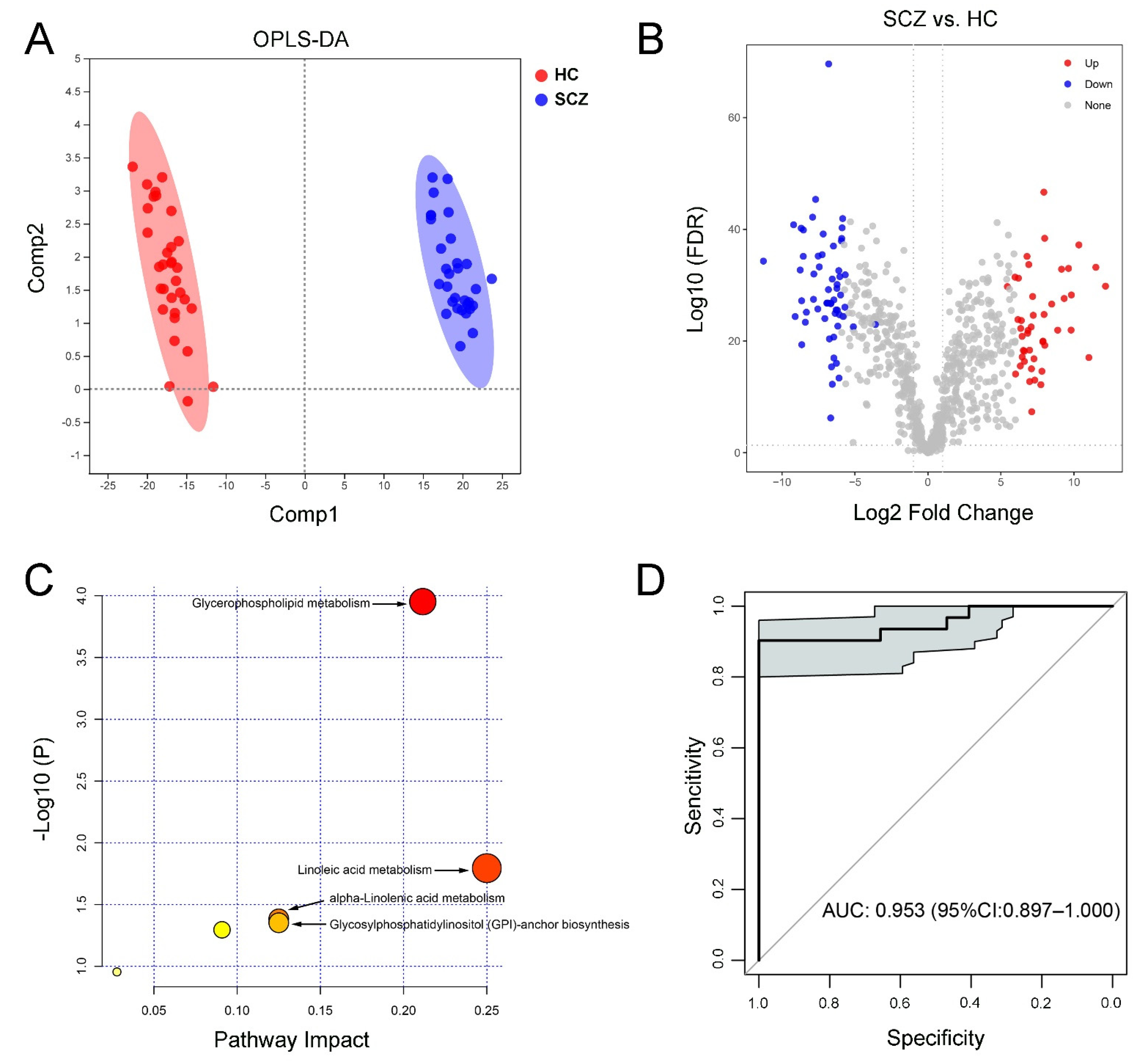 Medicina 58 01509 g002 Medicina 58 01509 g002