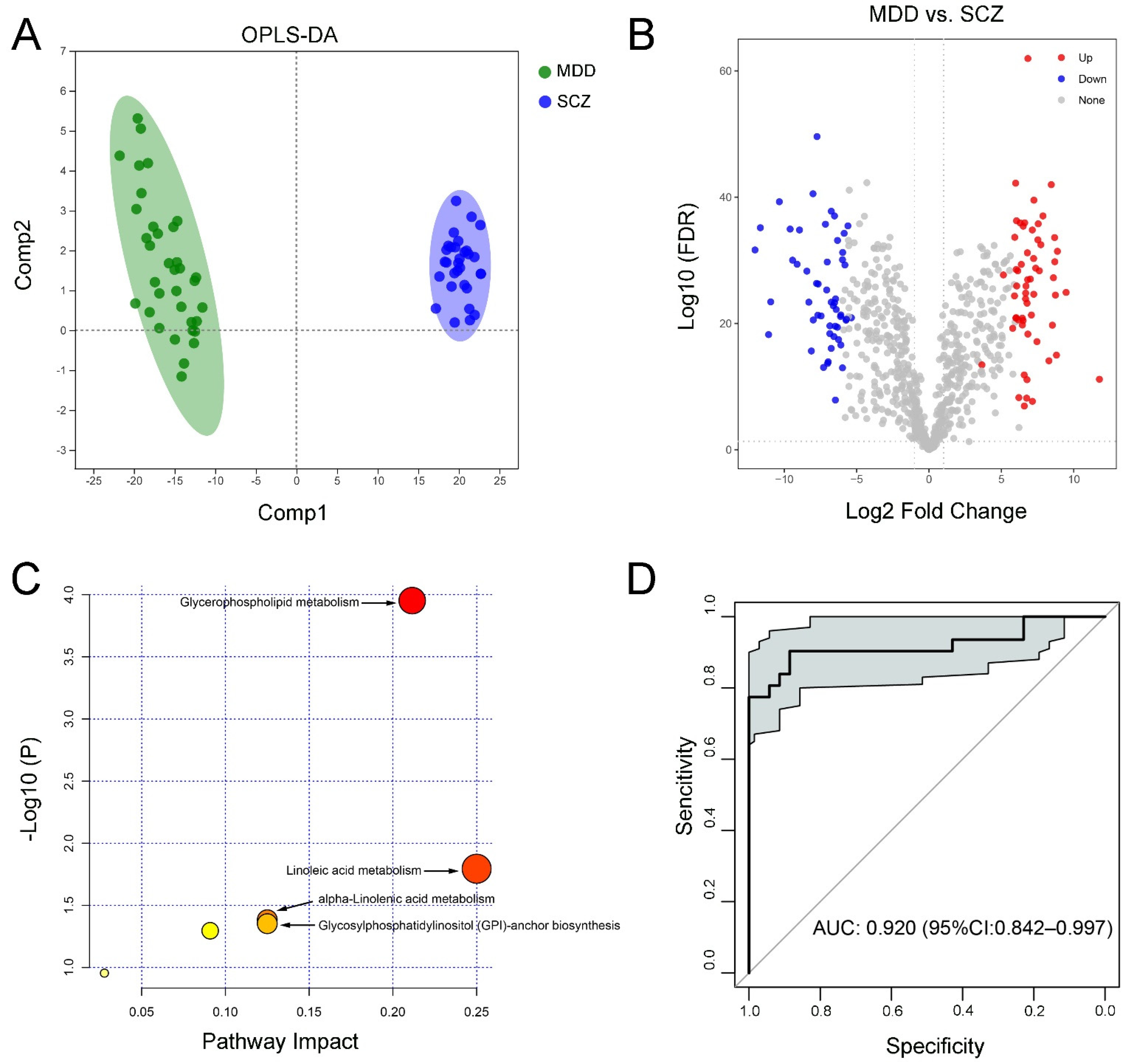 Medicina 58 01509 g004 Medicina 58 01509 g004