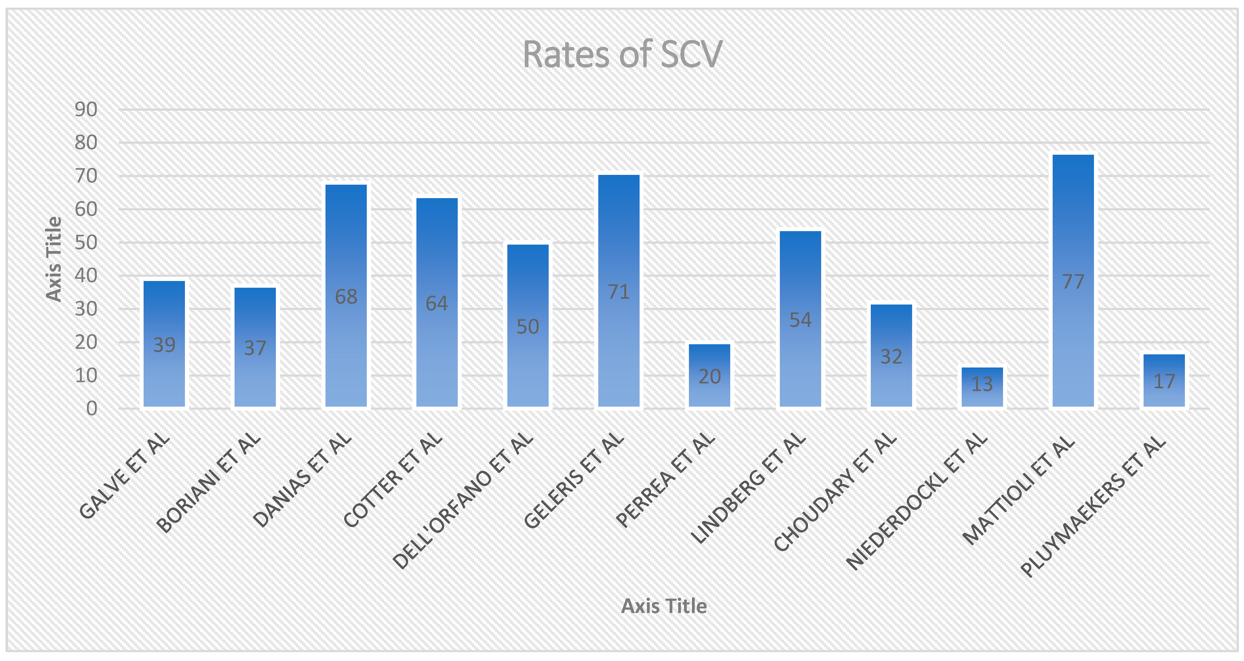 Medicina 58 01513 g001