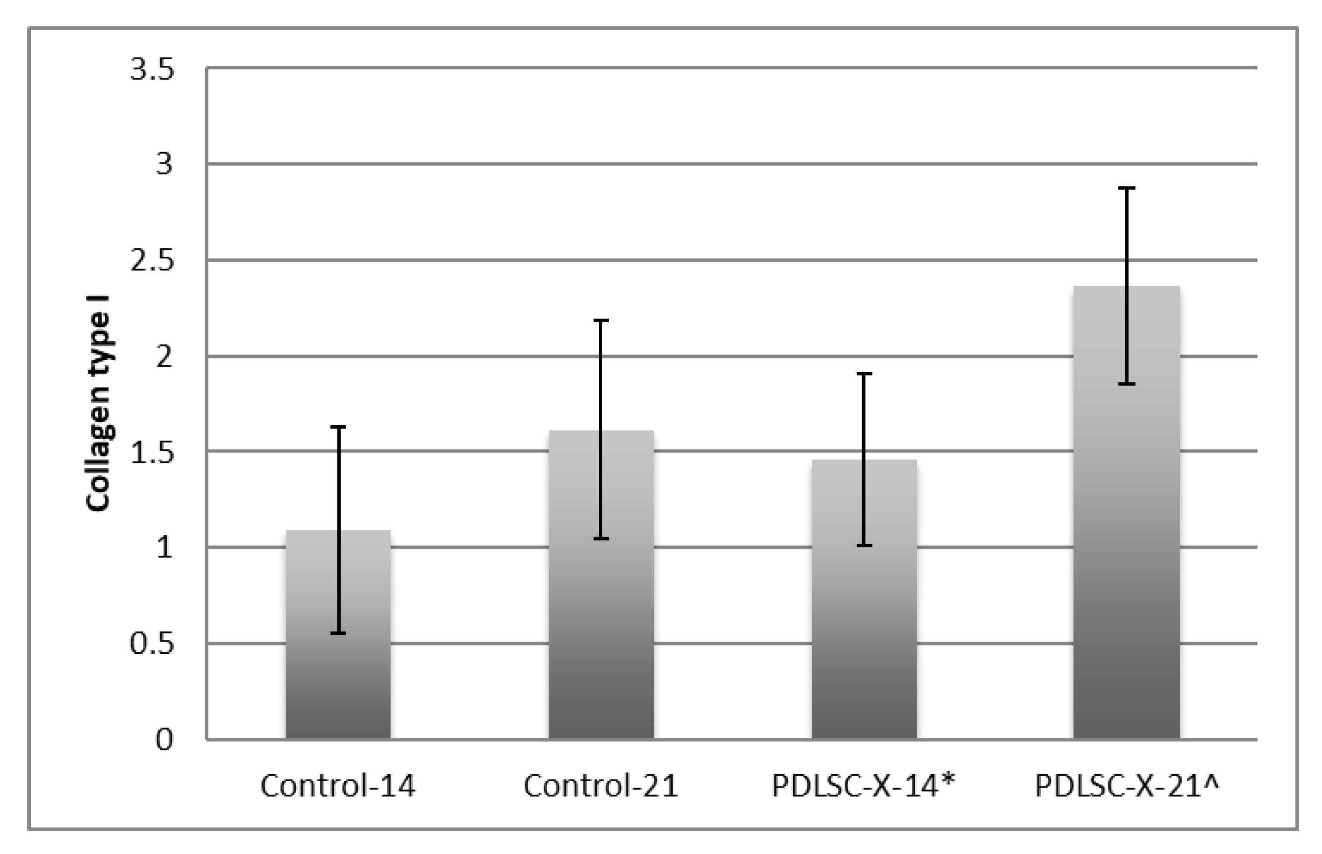 Medicina 58 01518 g001