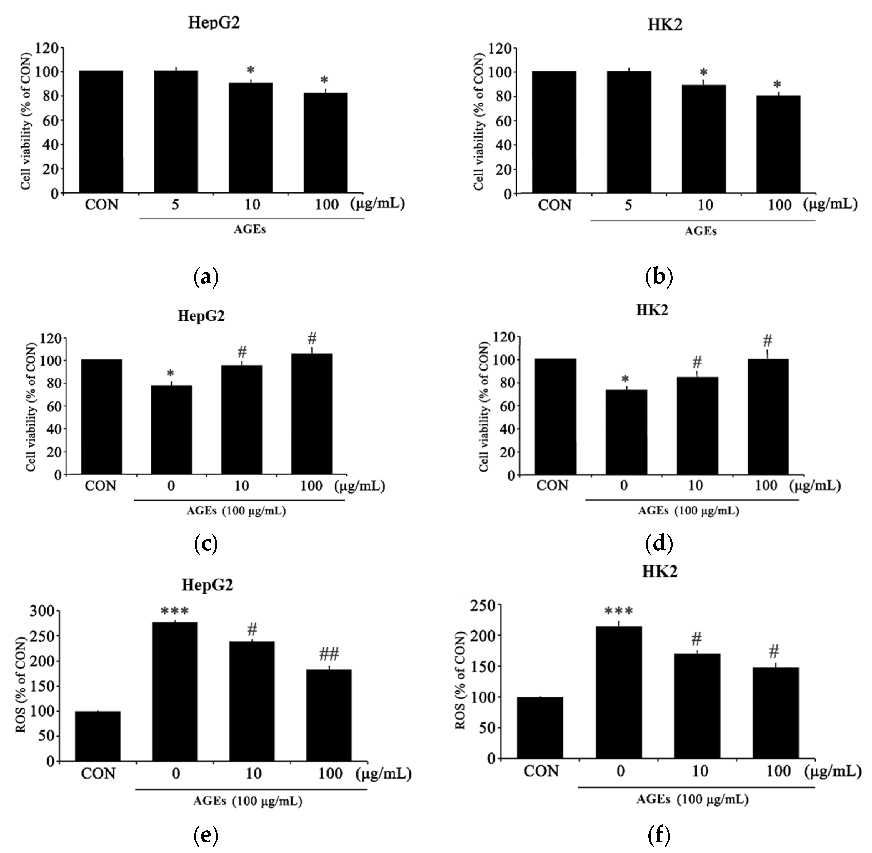 Medicina 58 01519 g001