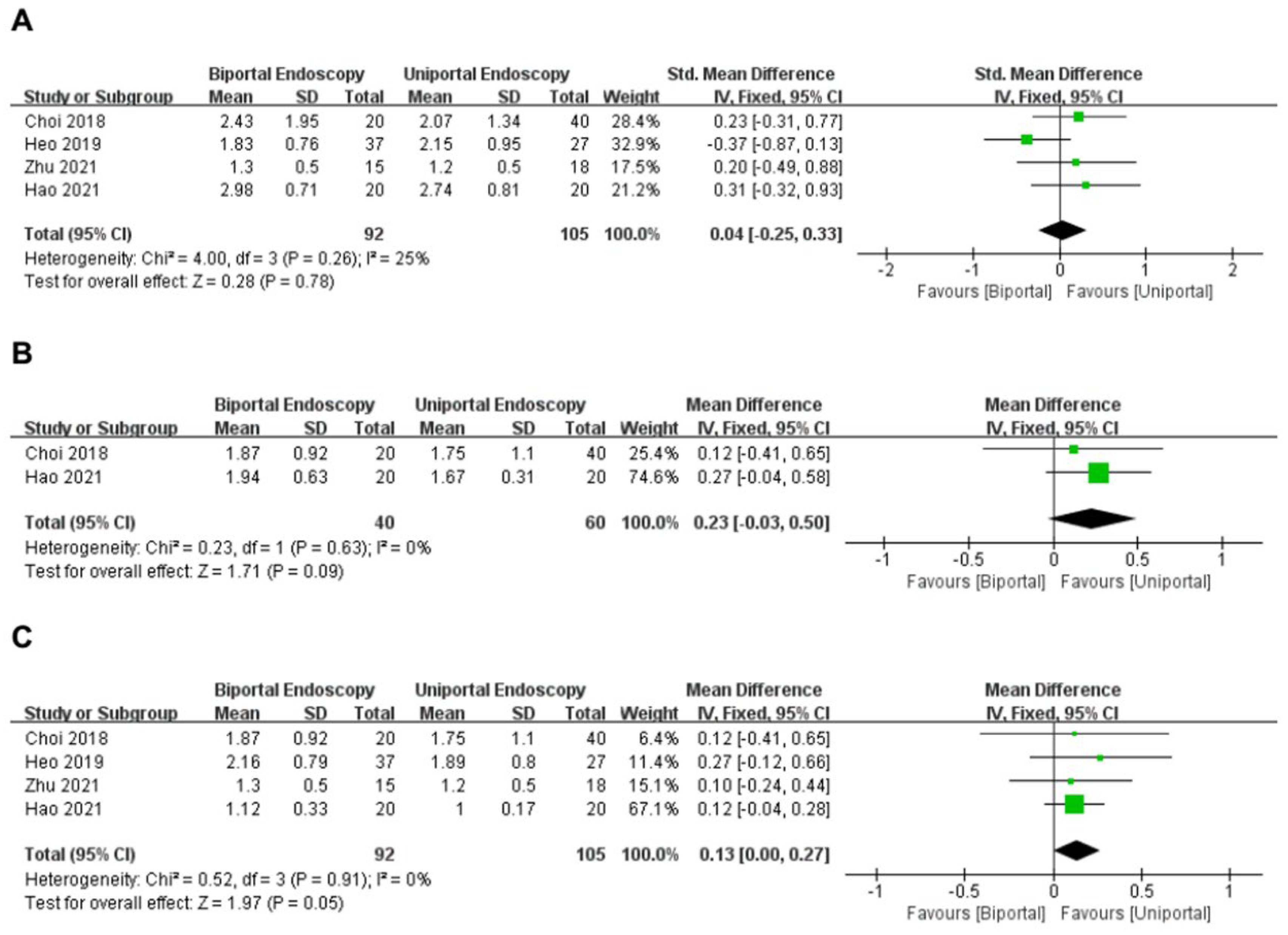 Medicina 58 01523 g004