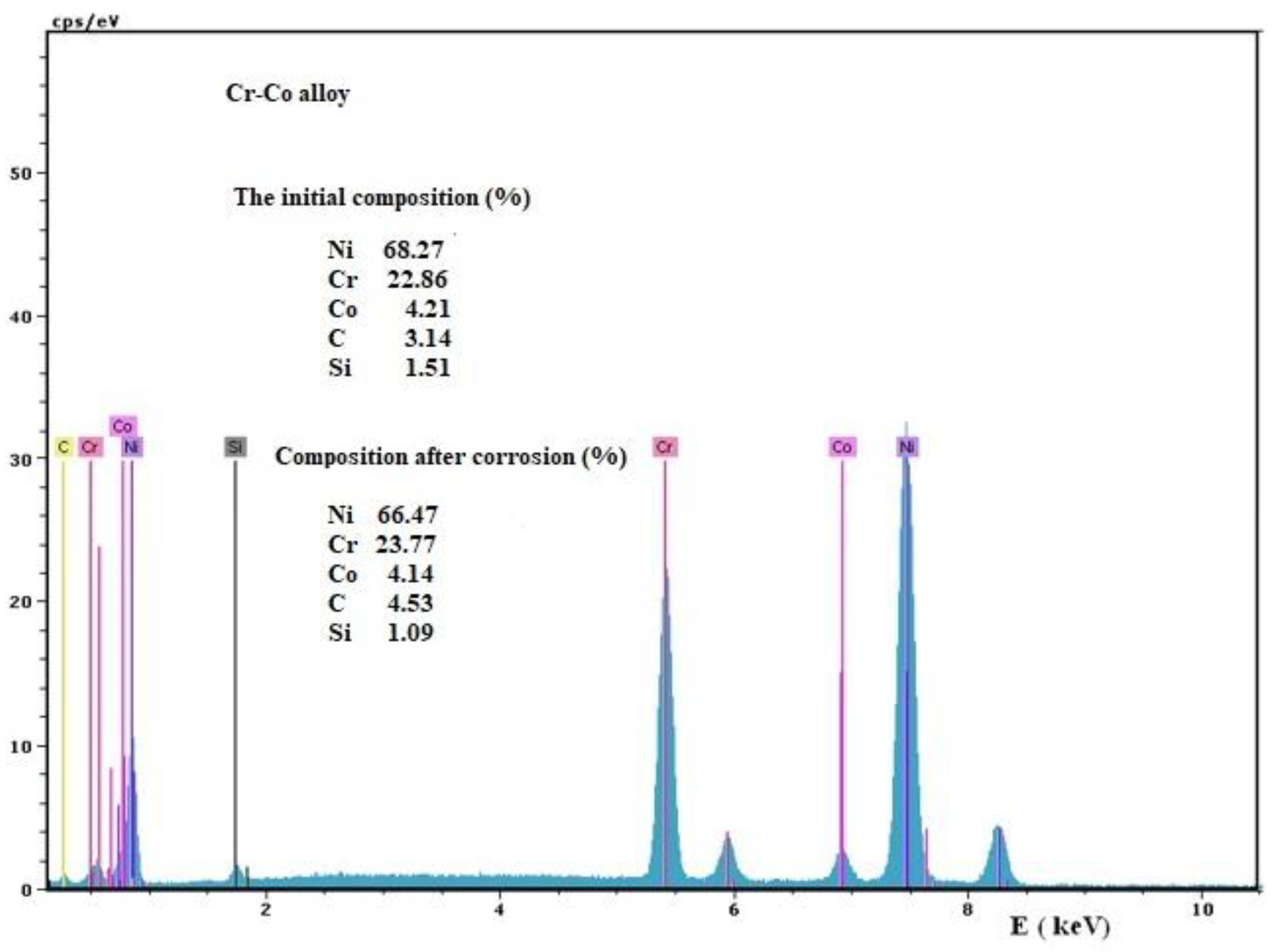 Medicina 58 01524 g009
