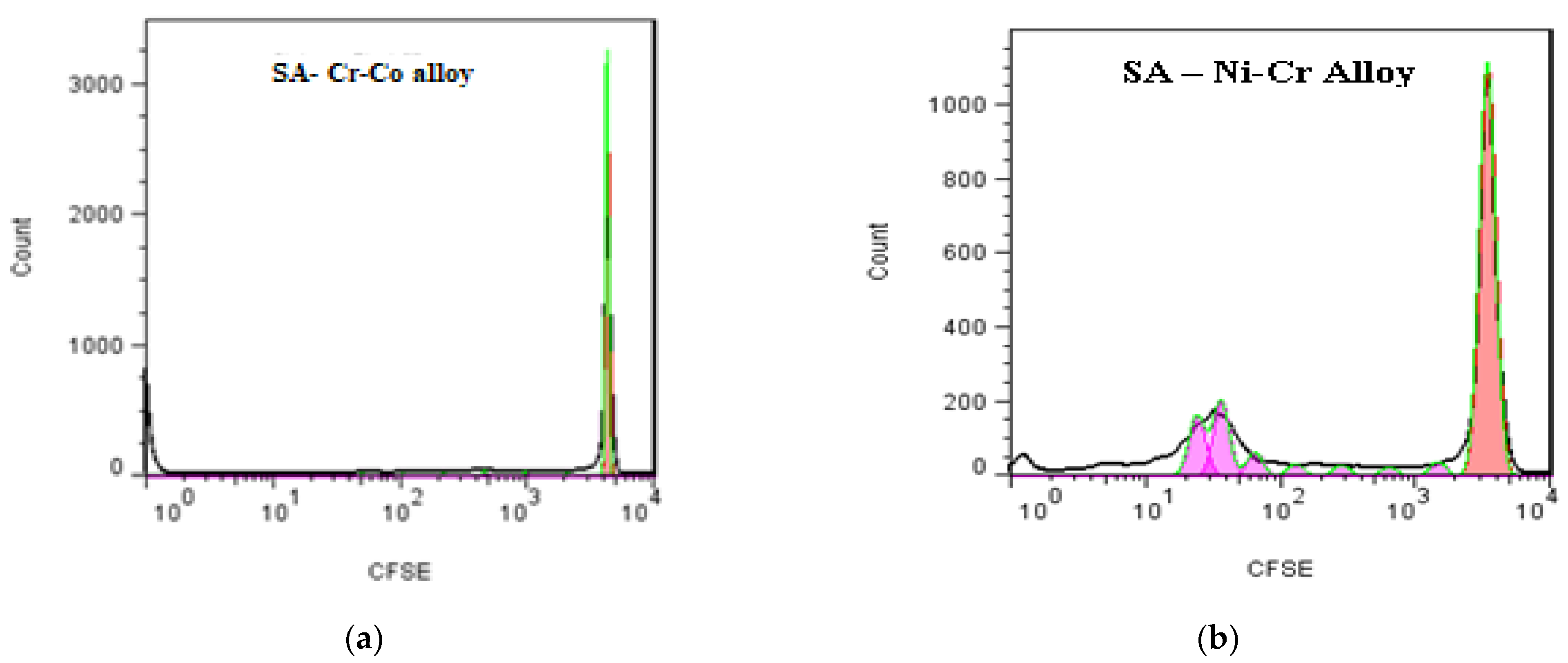 Medicina 58 01524 g012