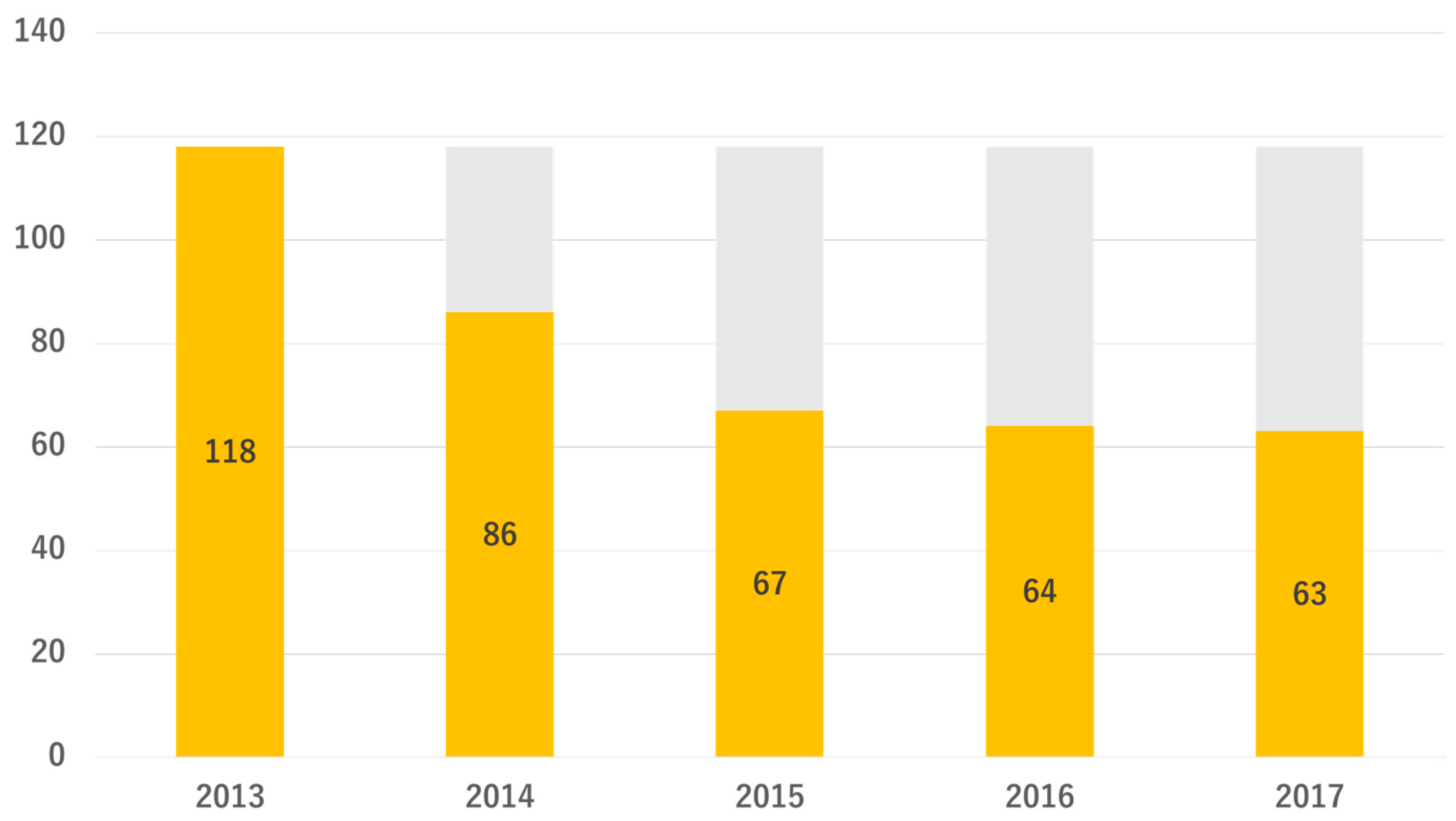 Medicina 58 01529 g002 Medicina 58 01529 g002