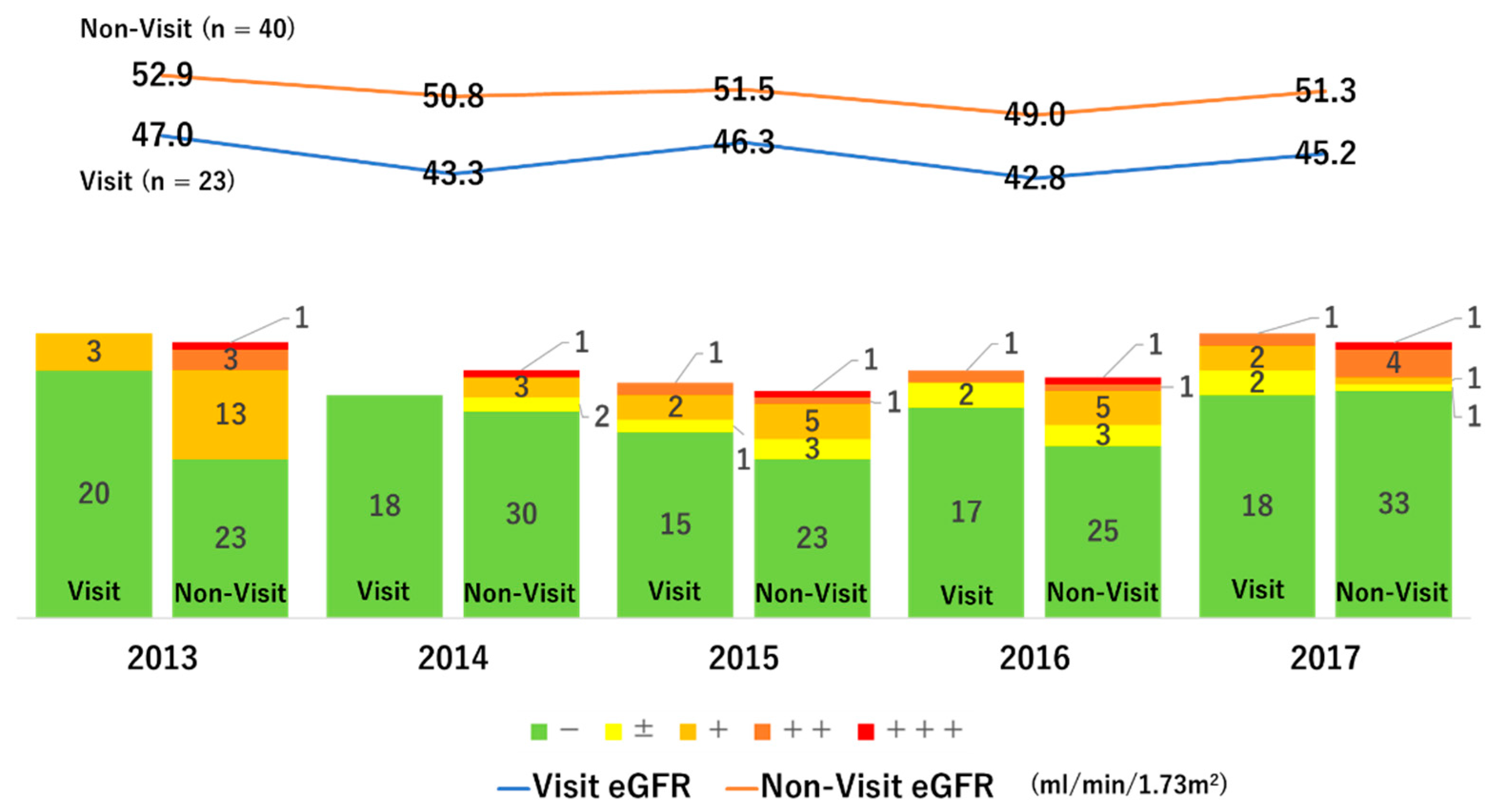 Medicina 58 01529 g005 Medicina 58 01529 g005