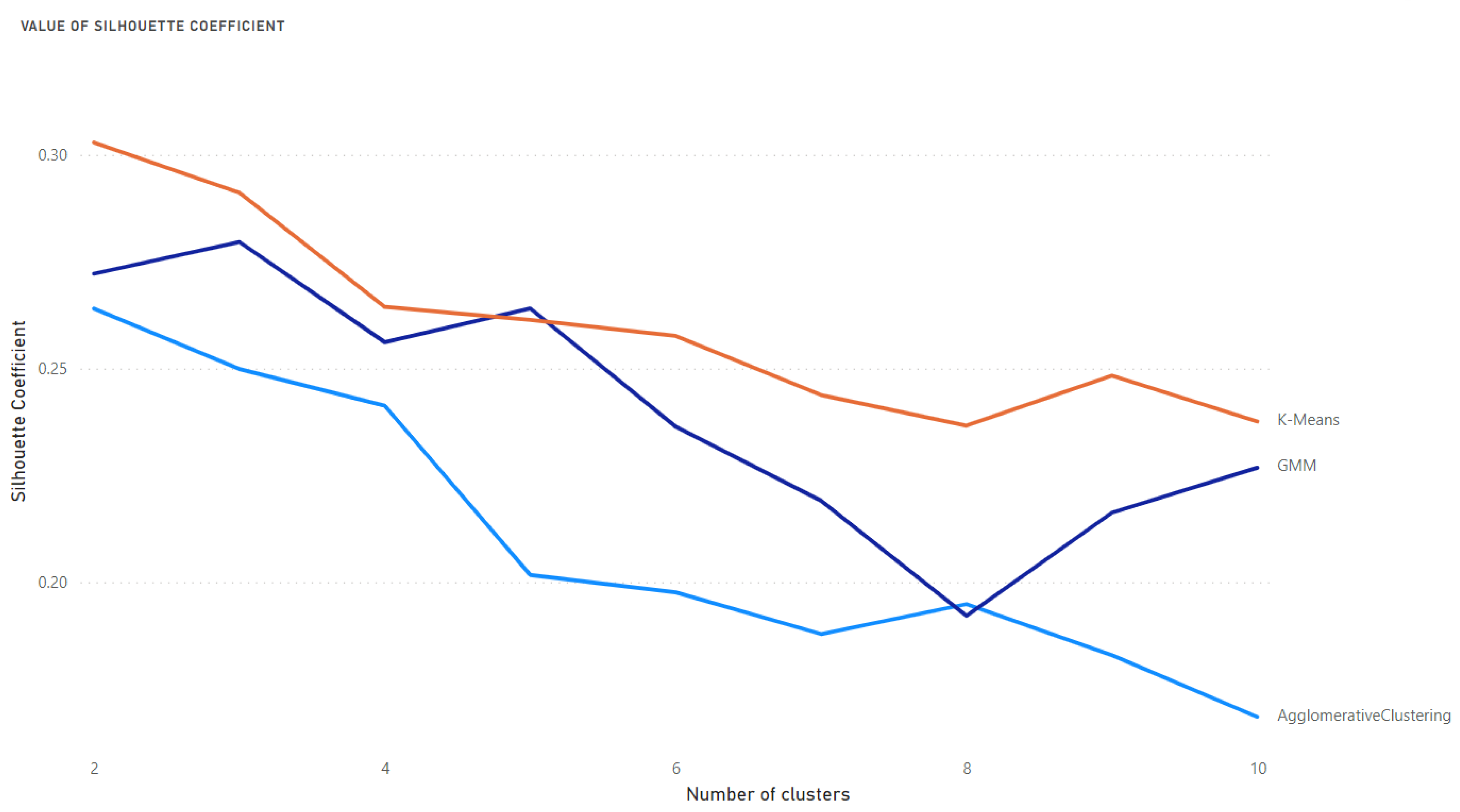 Medicina 58 01542 g001