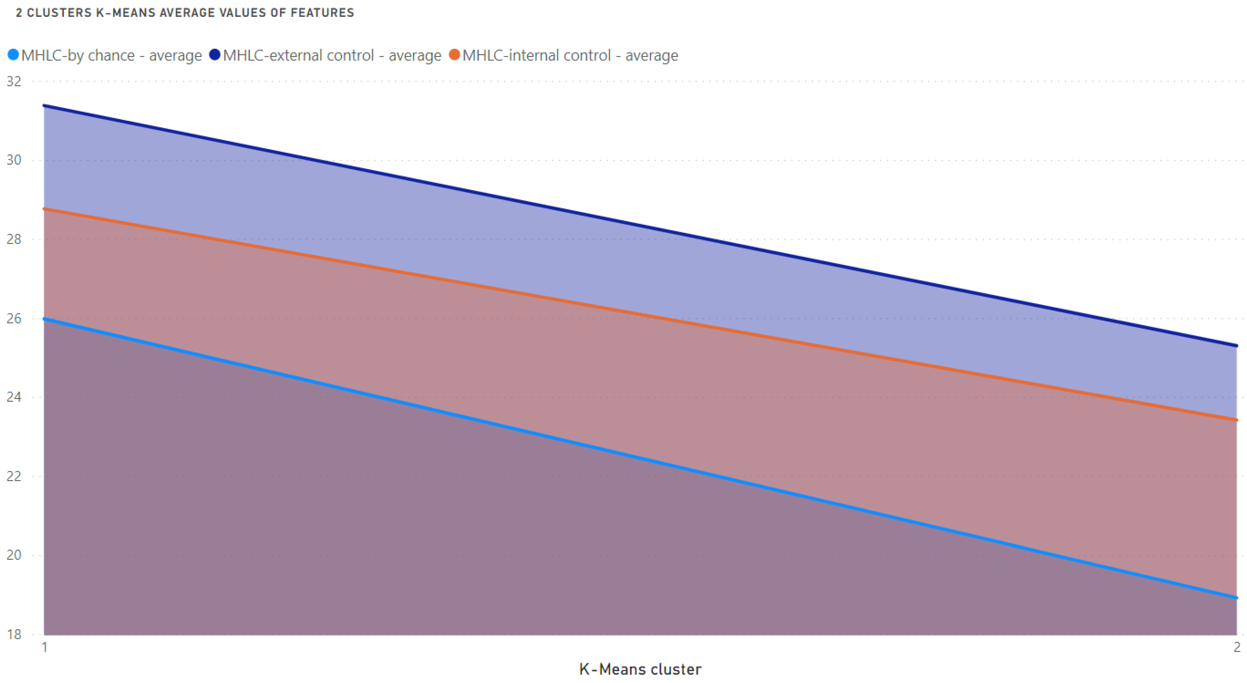 Medicina 58 01542 g003