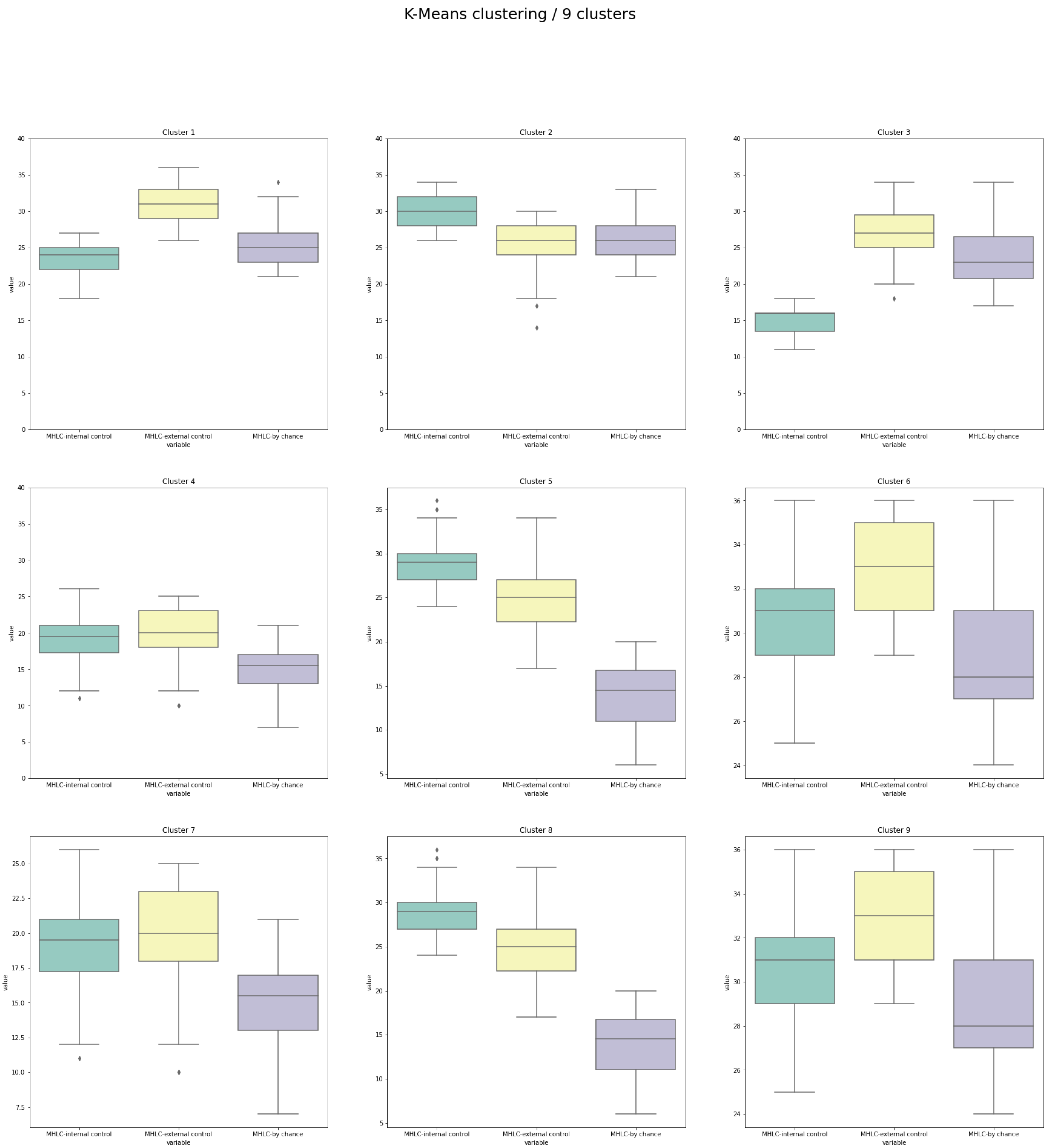 Medicina 58 01542 g006