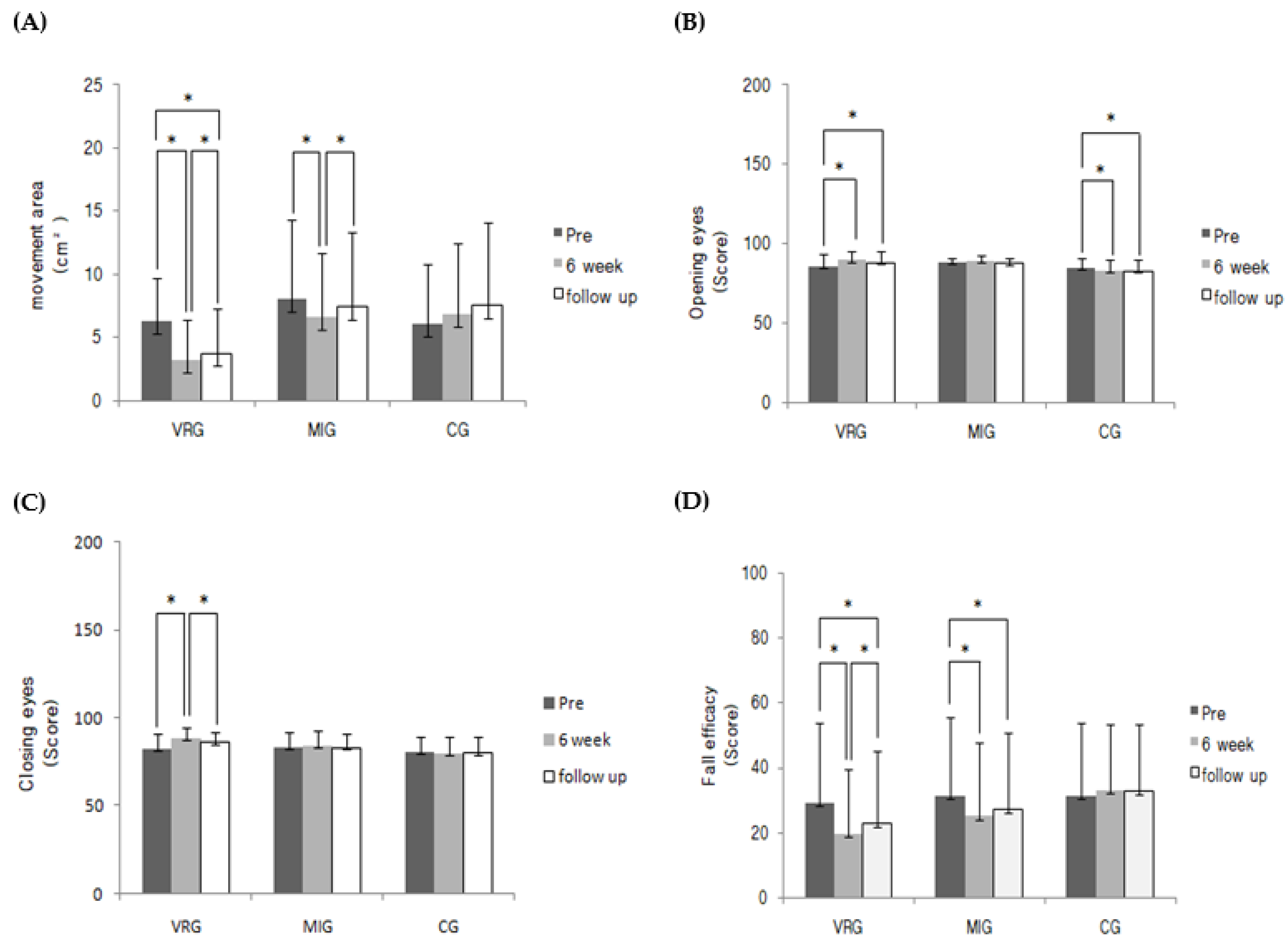 Medicina 58 01545 g003