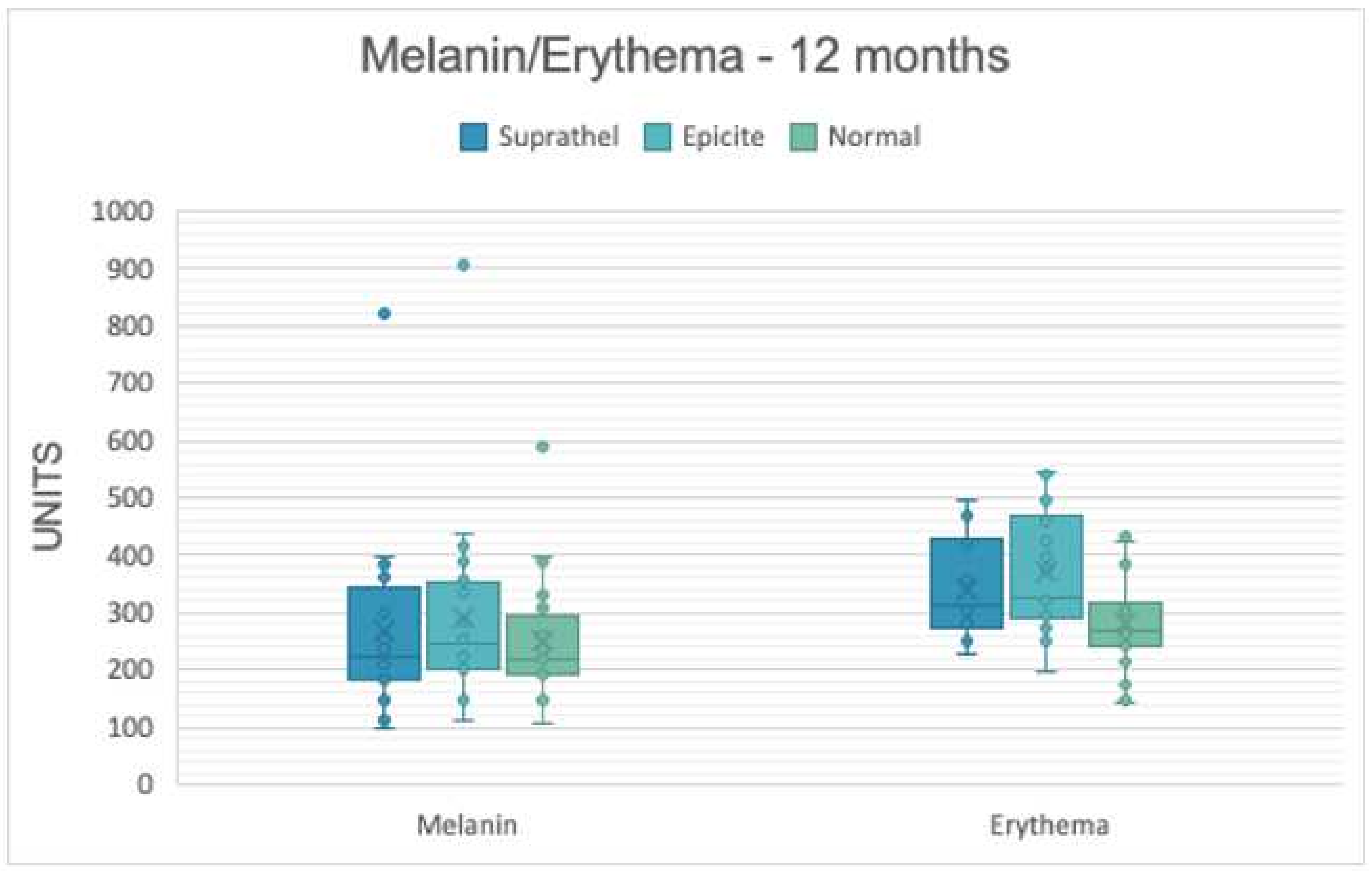Medicina 58 01550 g006 Medicina 58 01550 g006