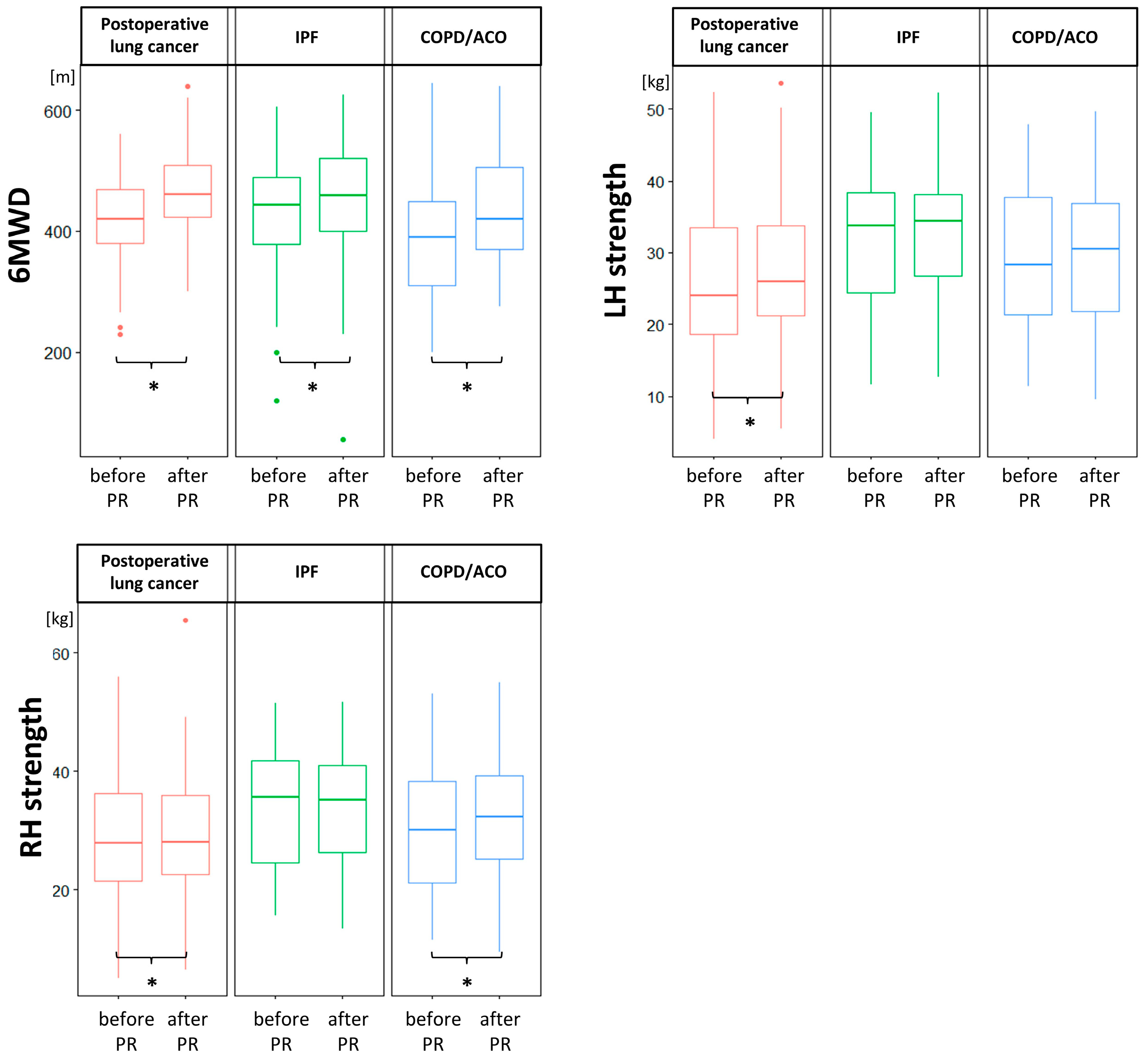Medicina 58 01551 g002