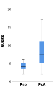Medicina 58 01557 i001