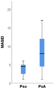 Medicina 58 01557 i002