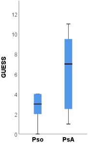 Medicina 58 01557 i003