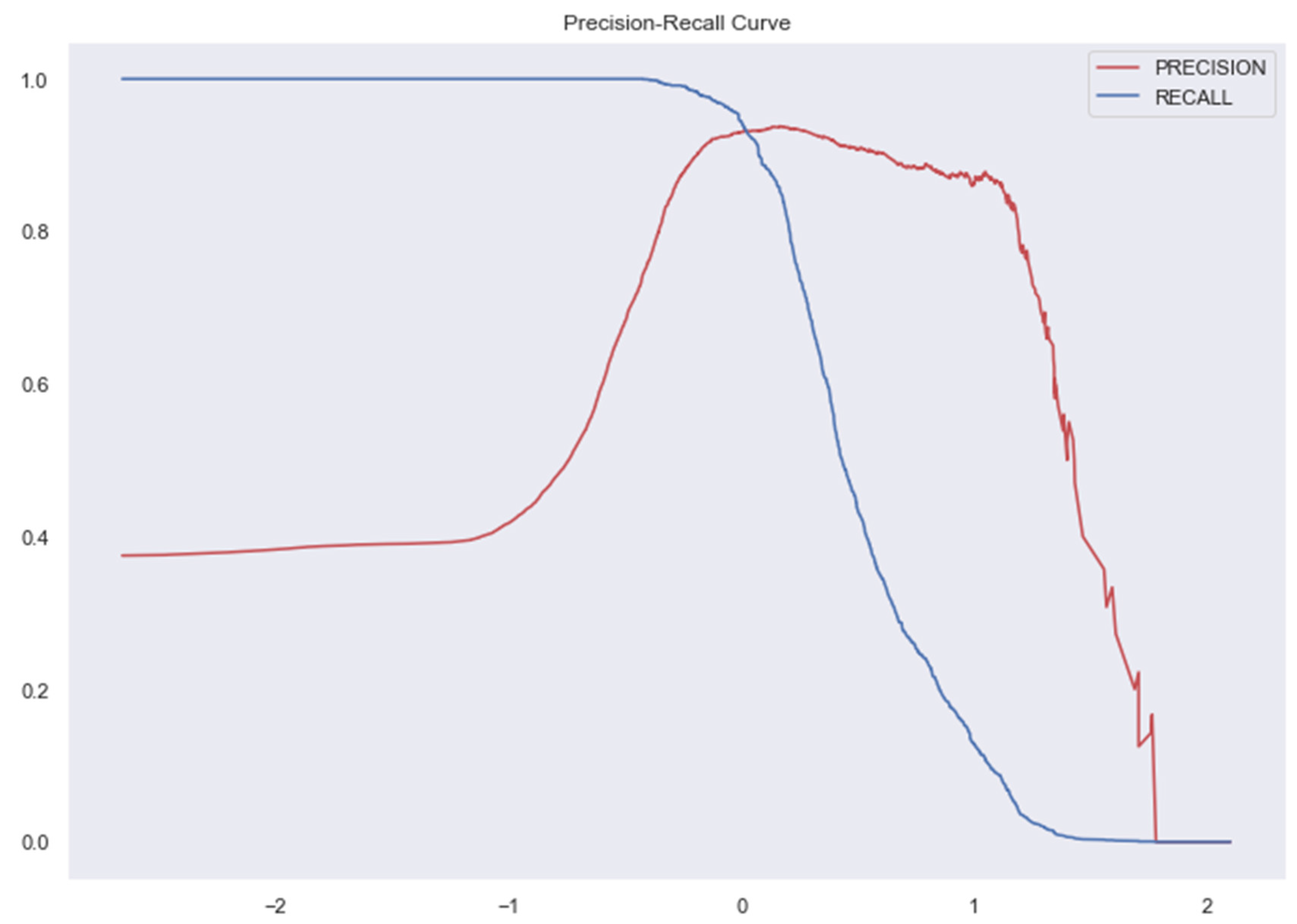 Medicina 58 01568 g008 Medicina 58 01568 g008