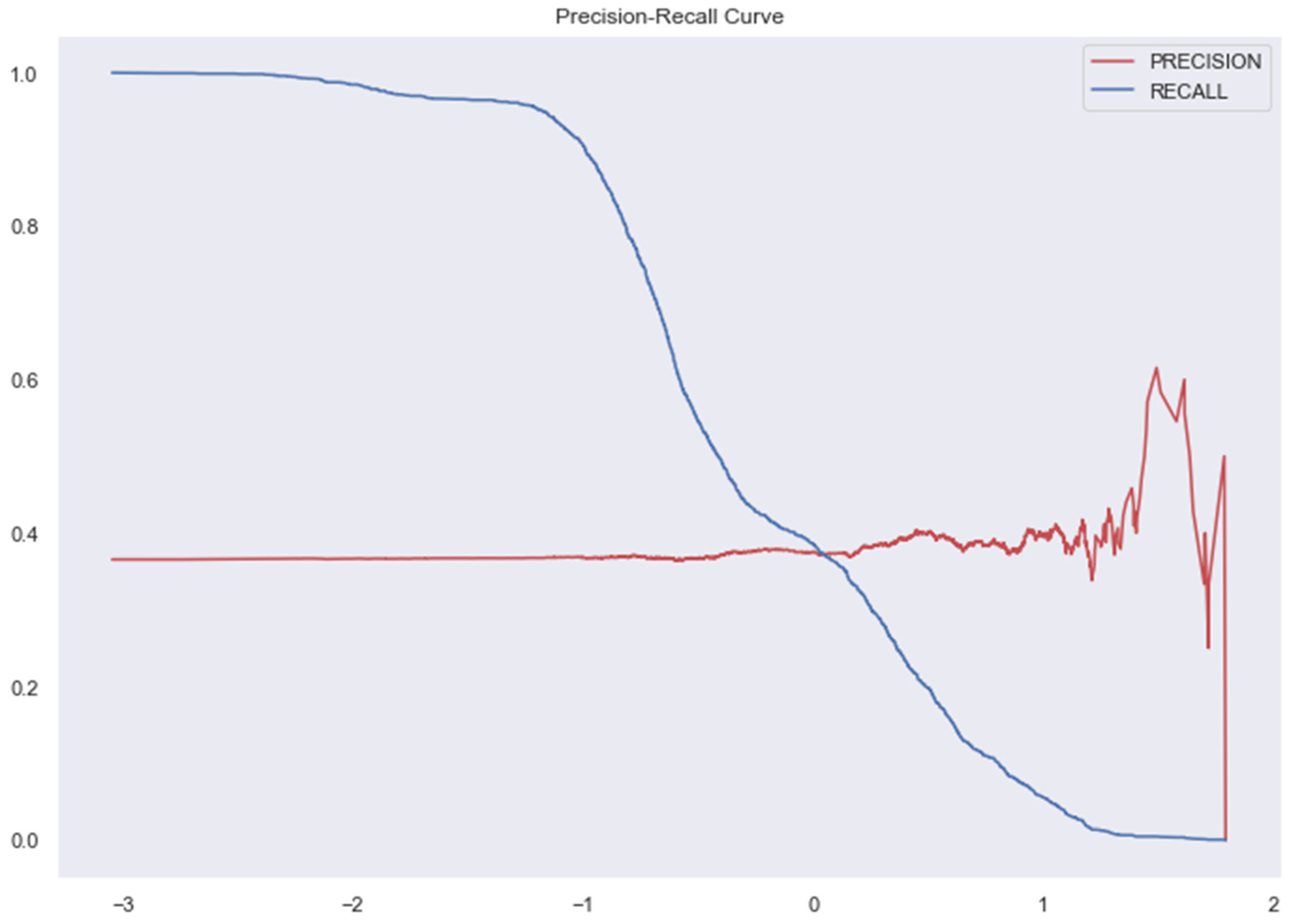 Medicina 58 01568 g009b Medicina 58 01568 g009b