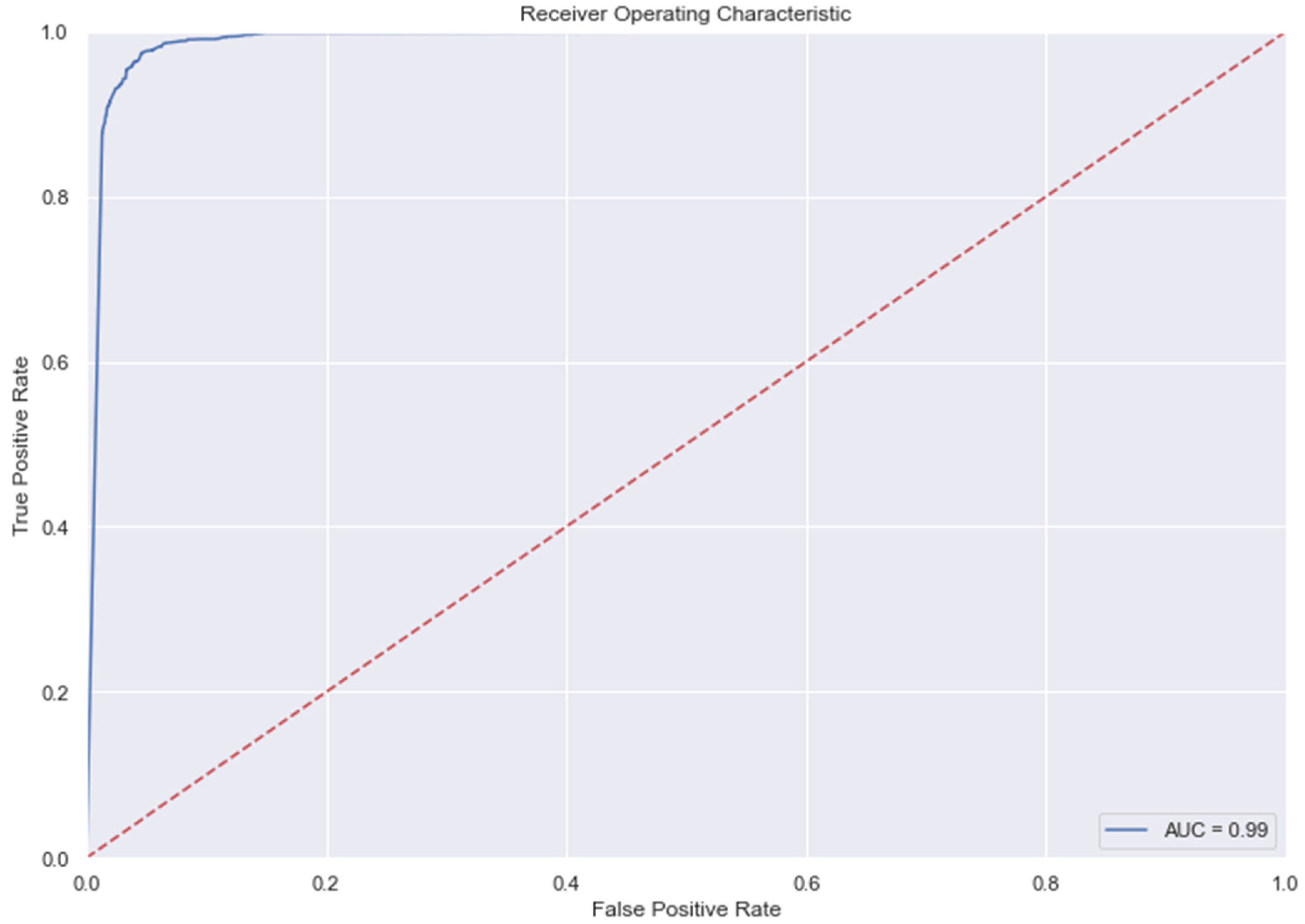 Medicina 58 01568 g011a Medicina 58 01568 g011a