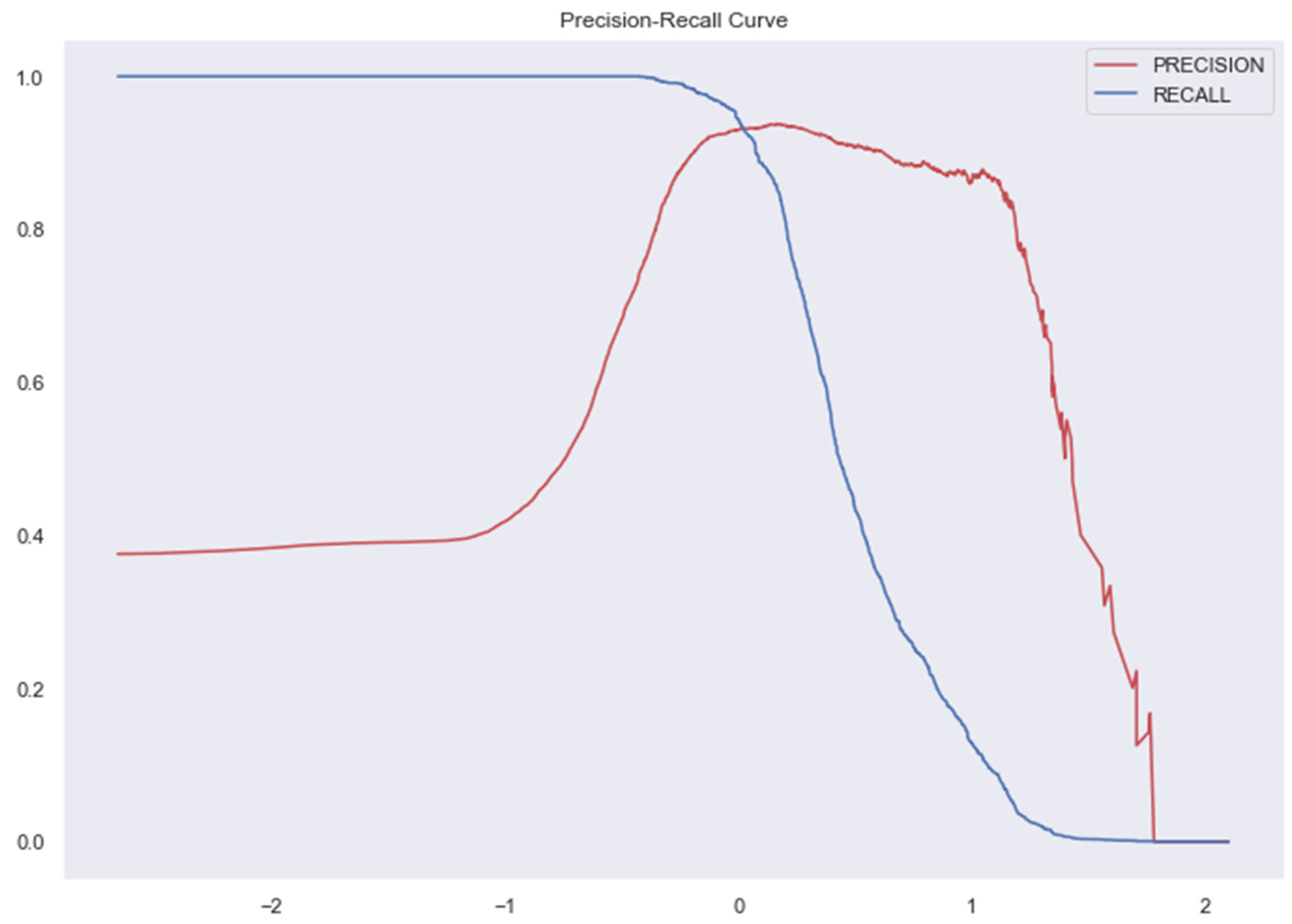 Medicina 58 01568 g011b Medicina 58 01568 g011b