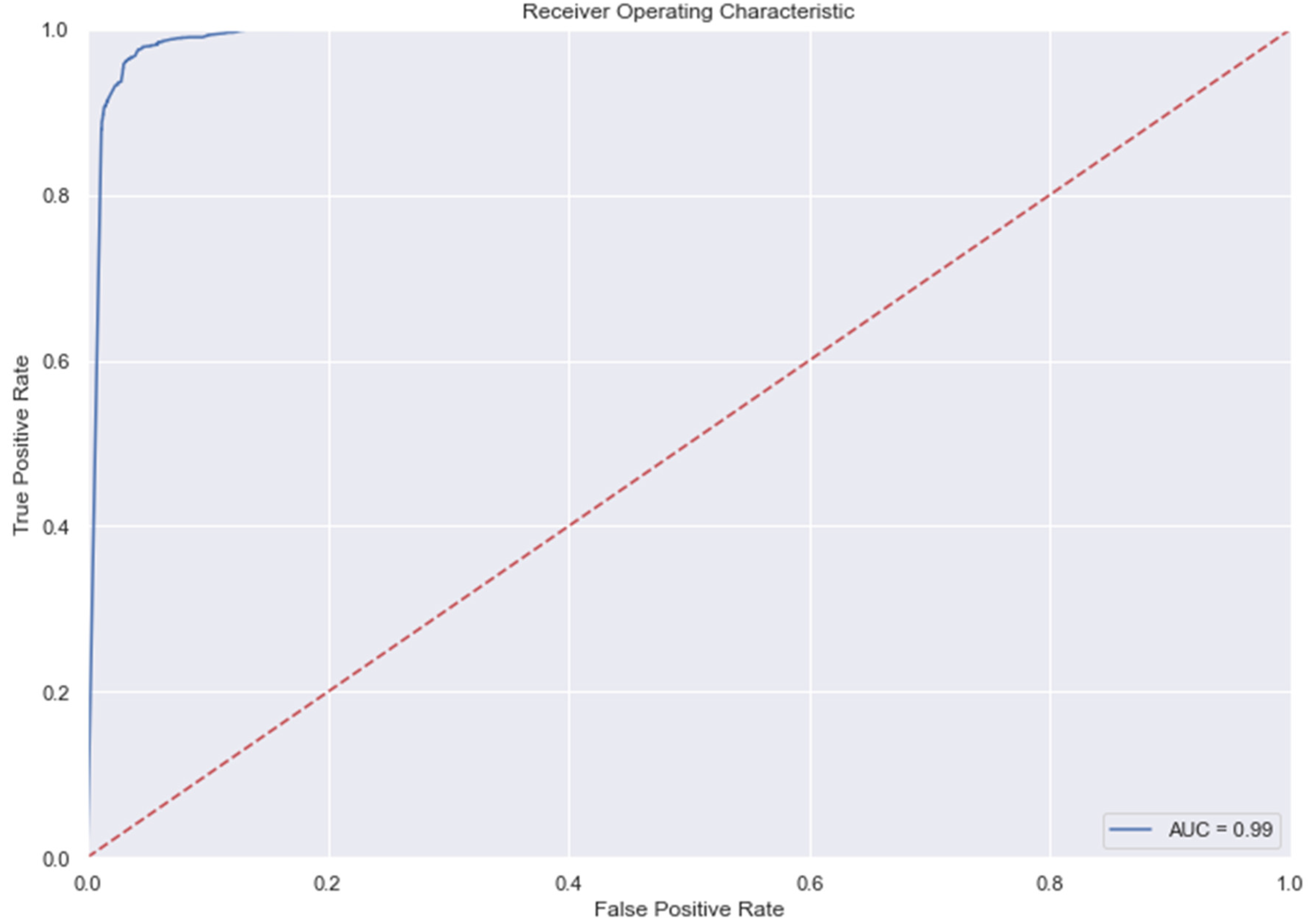 Medicina 58 01568 g012a Medicina 58 01568 g012a