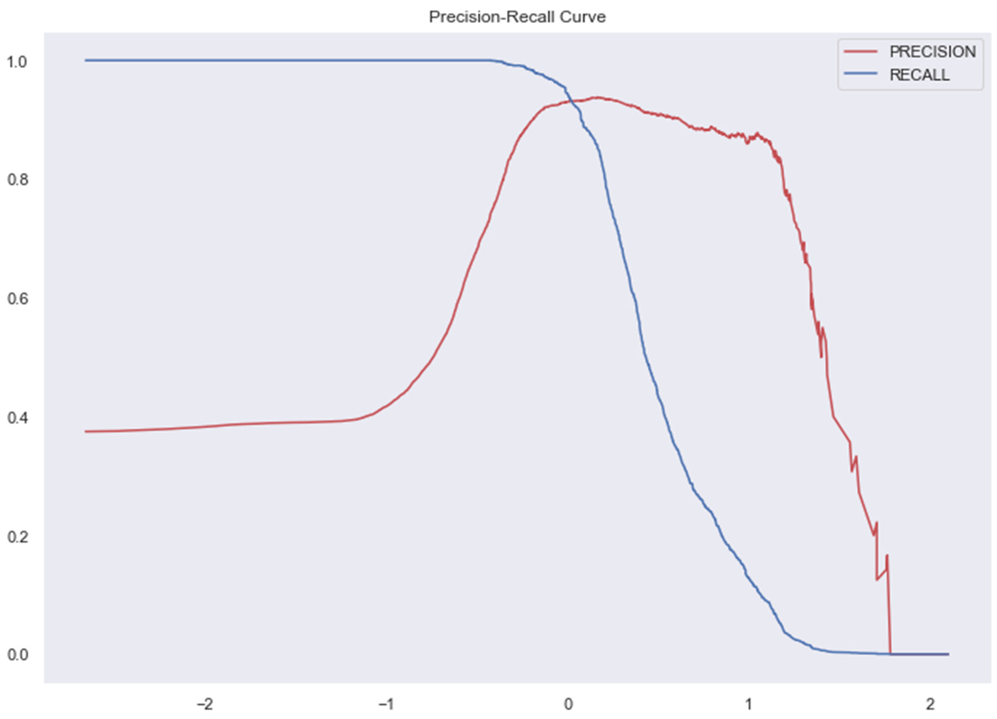 Medicina 58 01568 g012b Medicina 58 01568 g012b