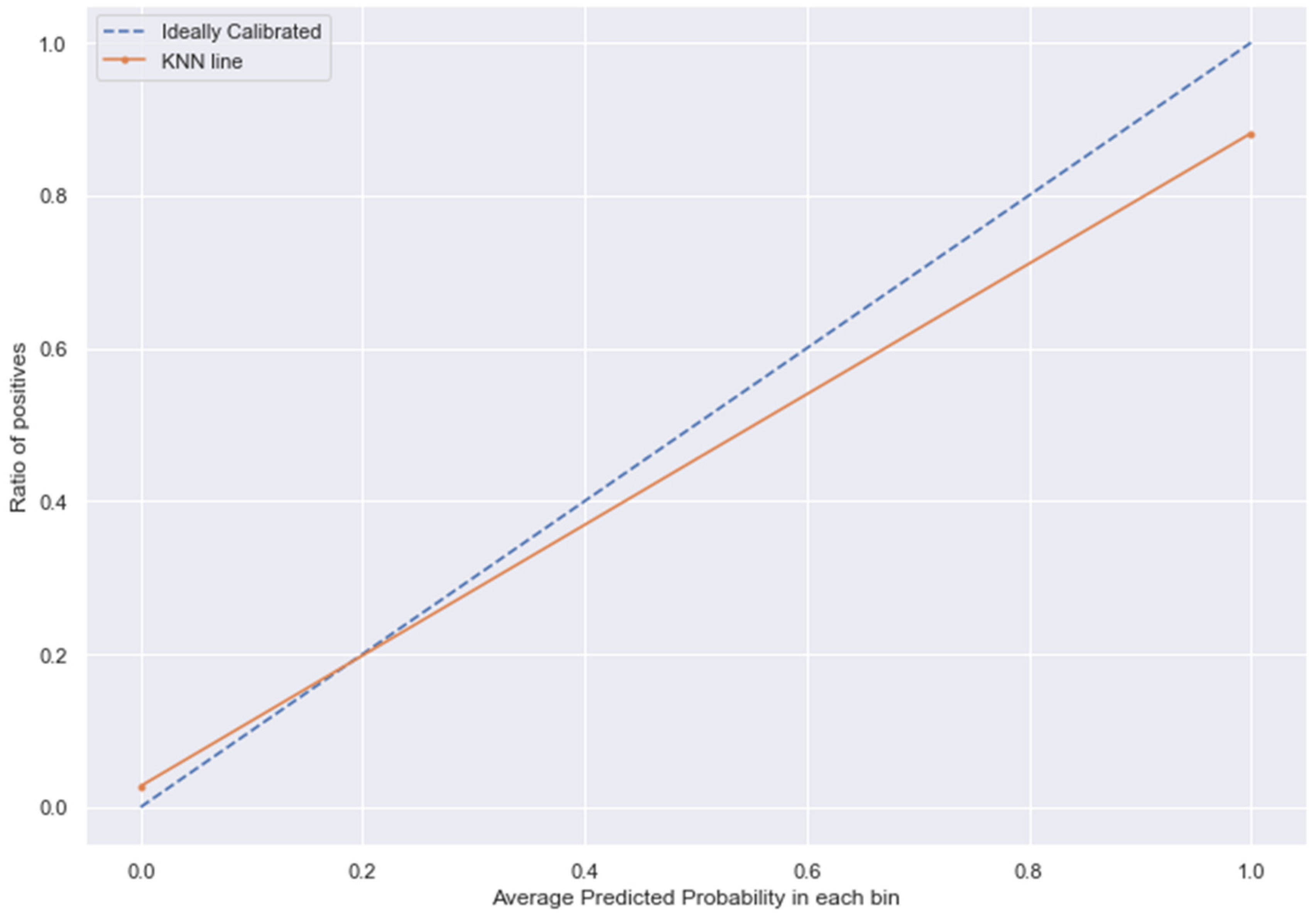 Medicina 58 01568 g016a Medicina 58 01568 g016a