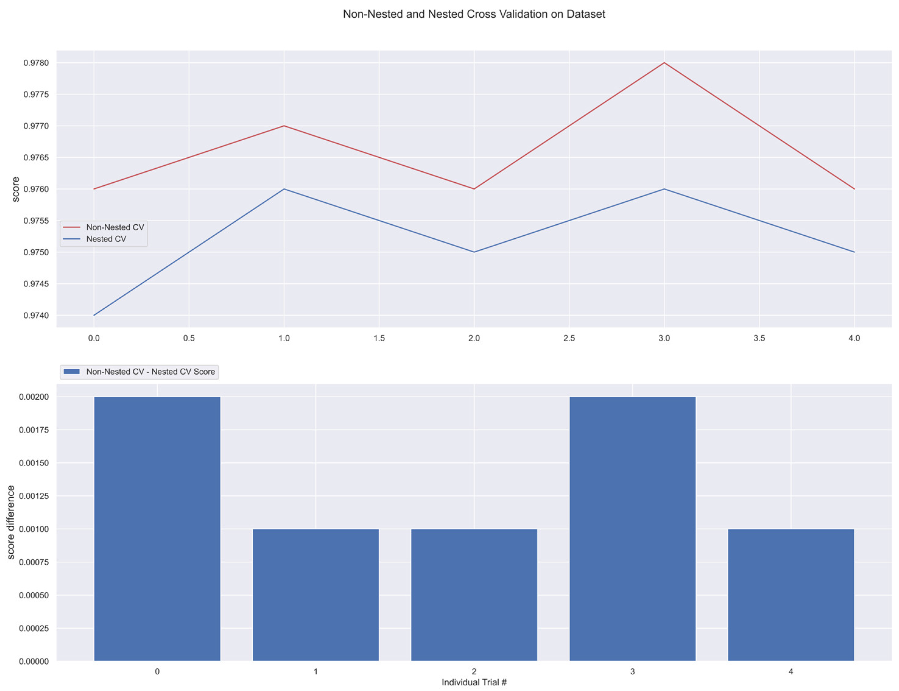 Medicina 58 01568 g018 Medicina 58 01568 g018