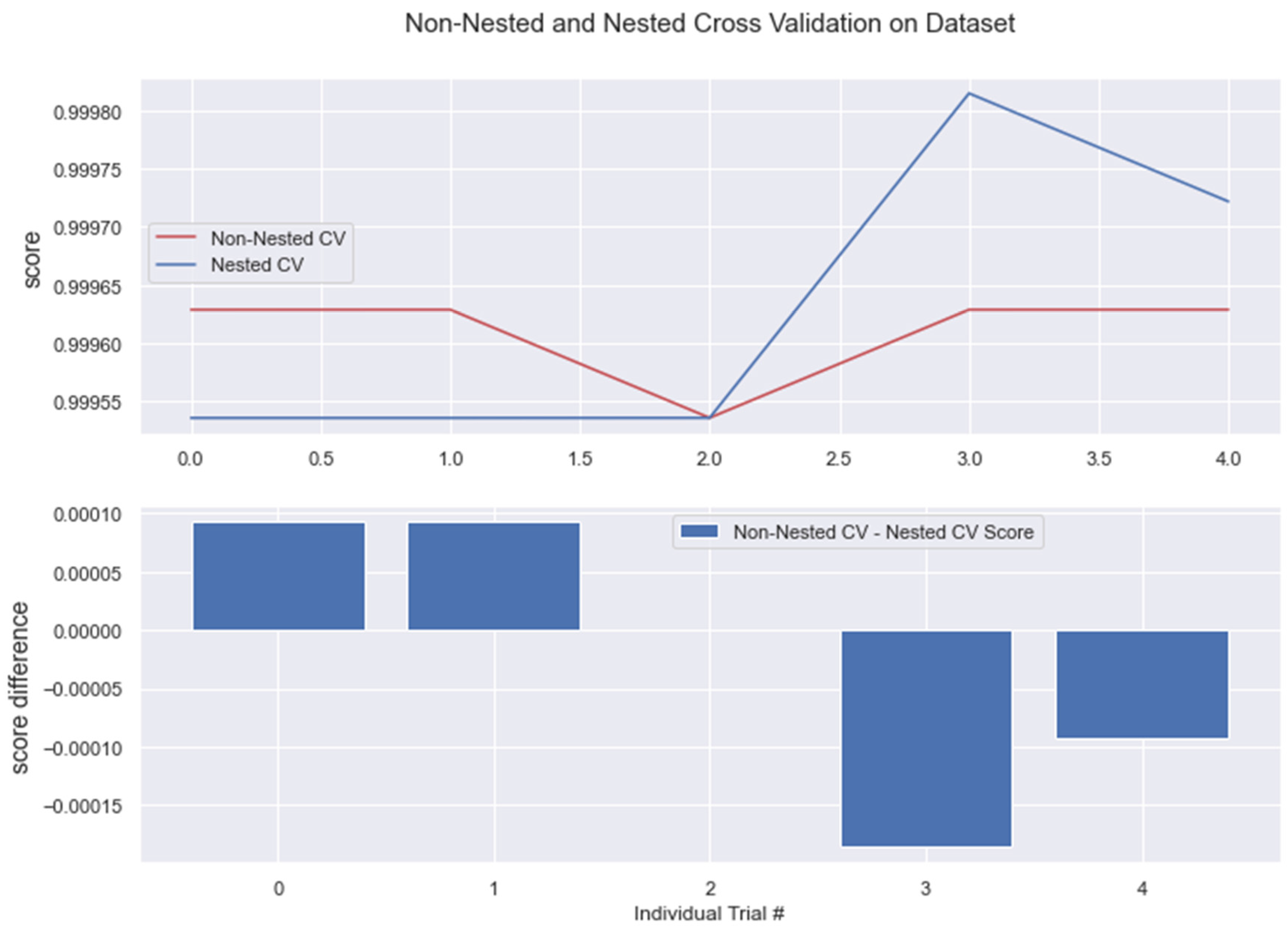 Medicina 58 01568 g020 Medicina 58 01568 g020