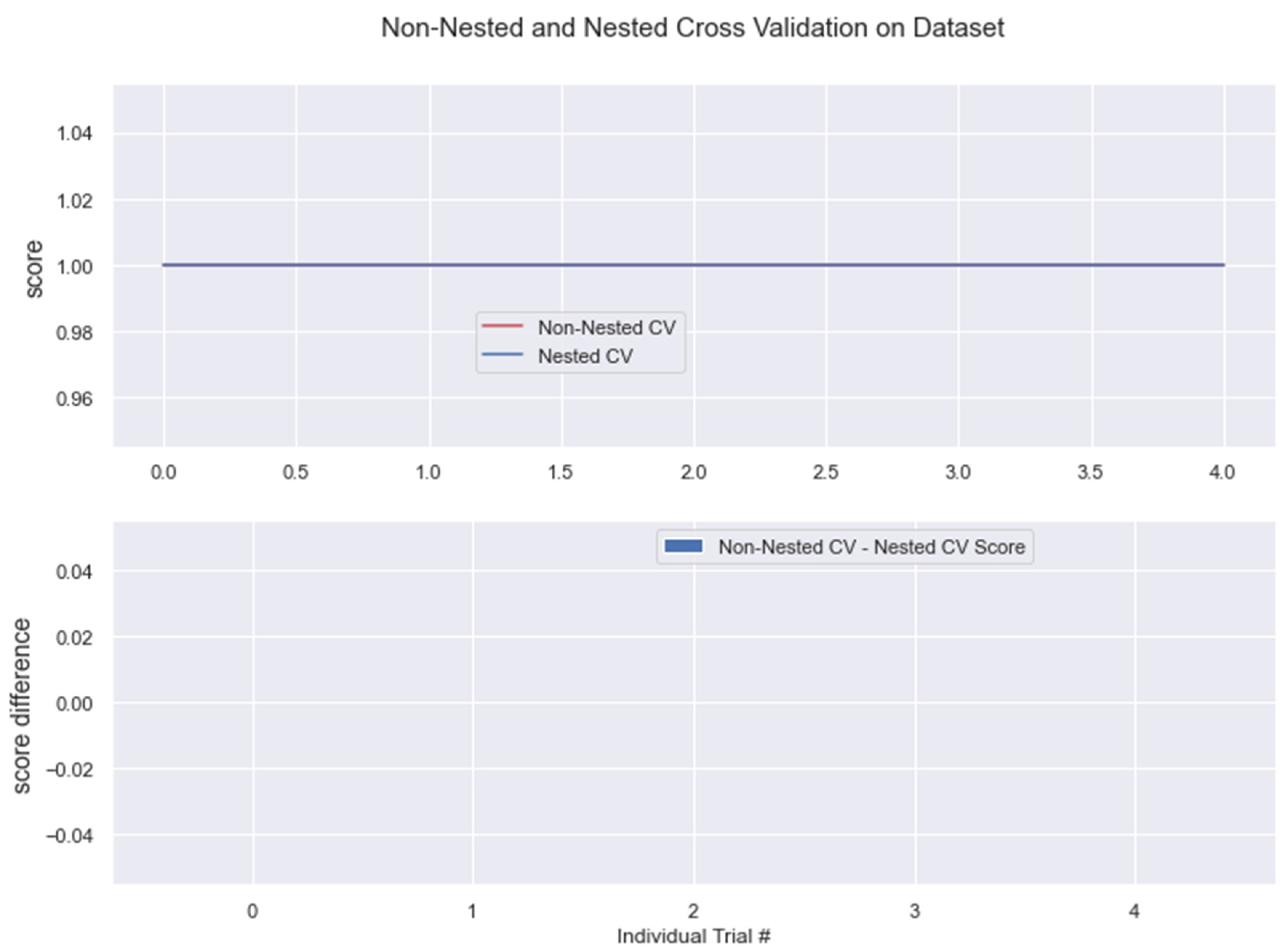 Medicina 58 01568 g021 Medicina 58 01568 g021