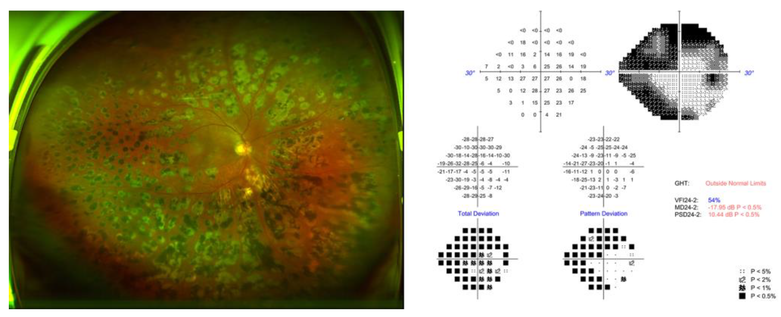 Medicina 58 01581 g001