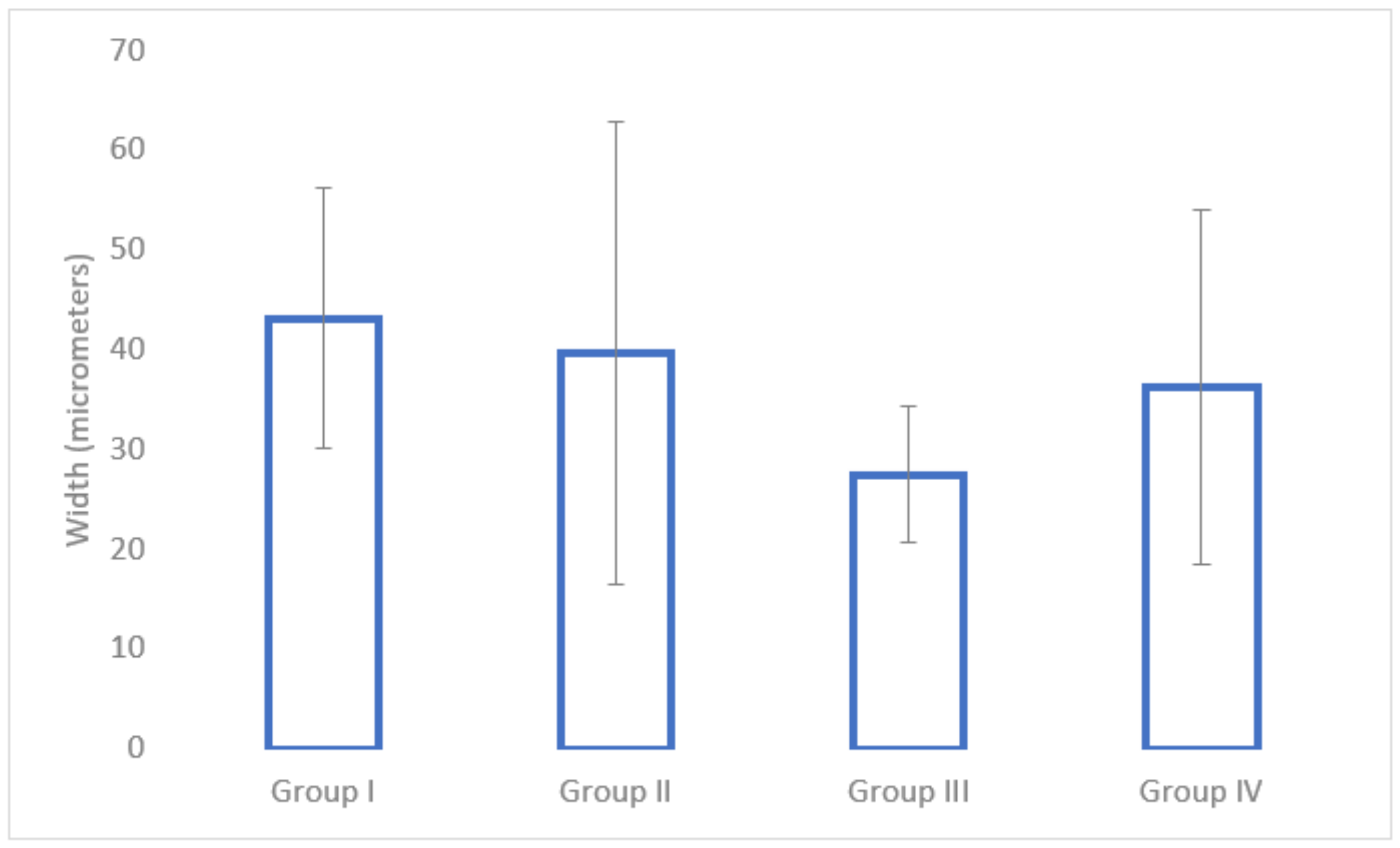 Medicina 58 01590 g008