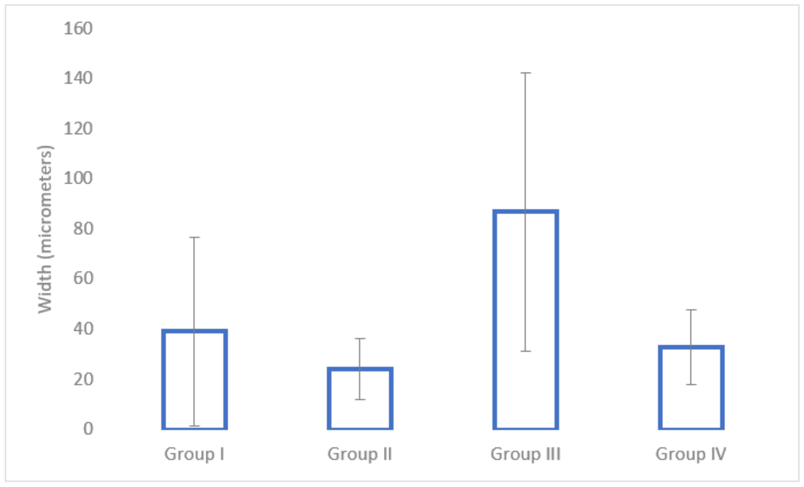 Medicina 58 01590 g009