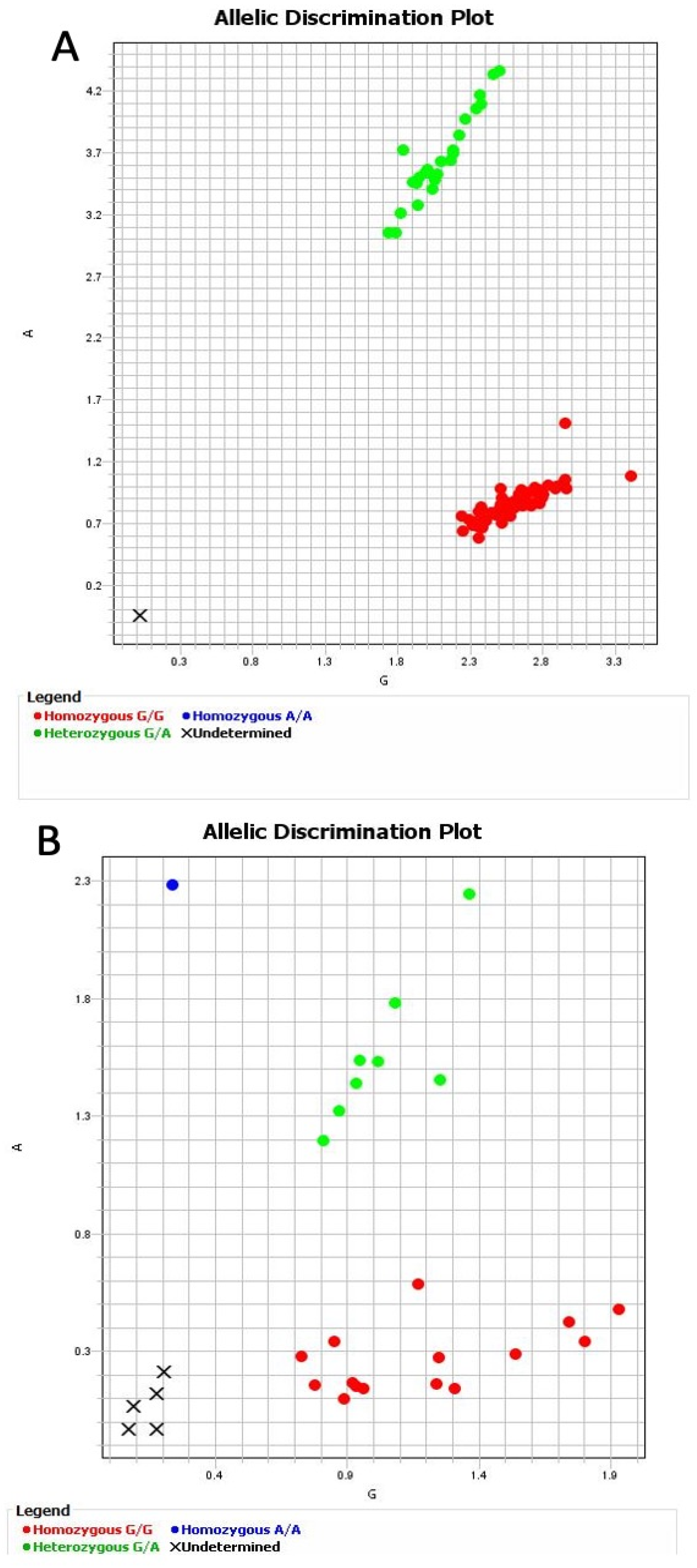 Medicina 58 01593 g002 Medicina 58 01593 g002