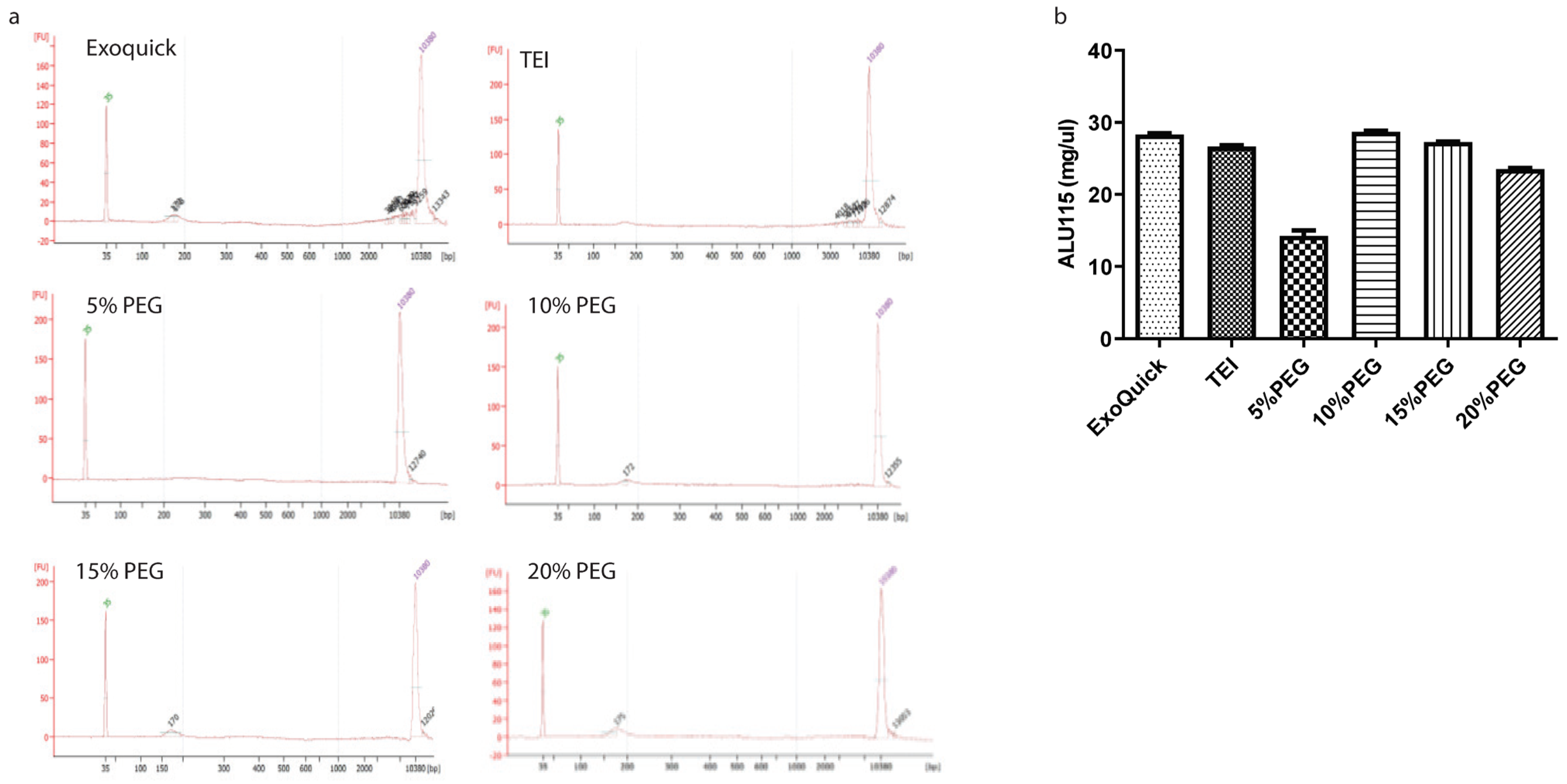 Medicina 58 01600 g004