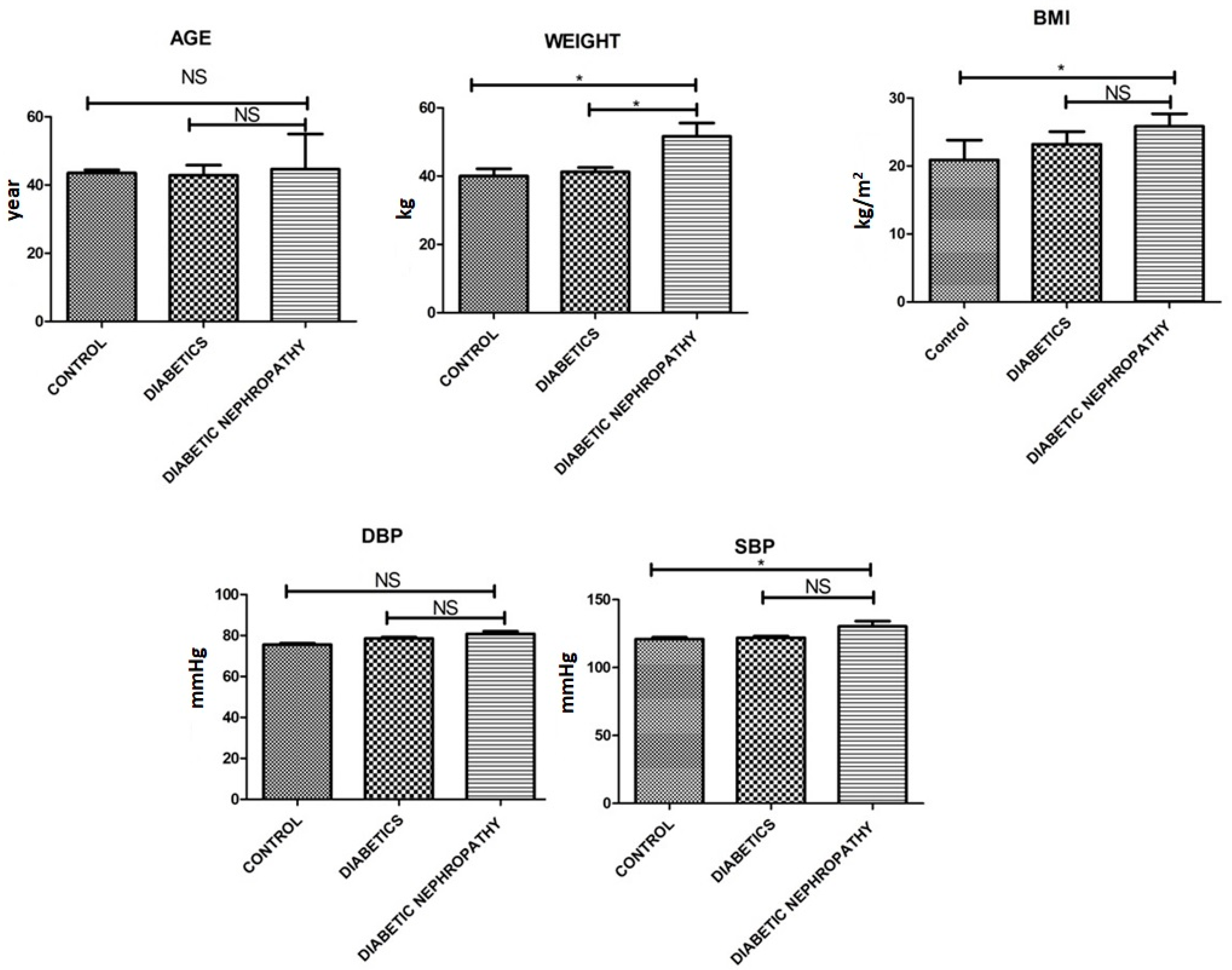 Medicina 58 01604 g002
