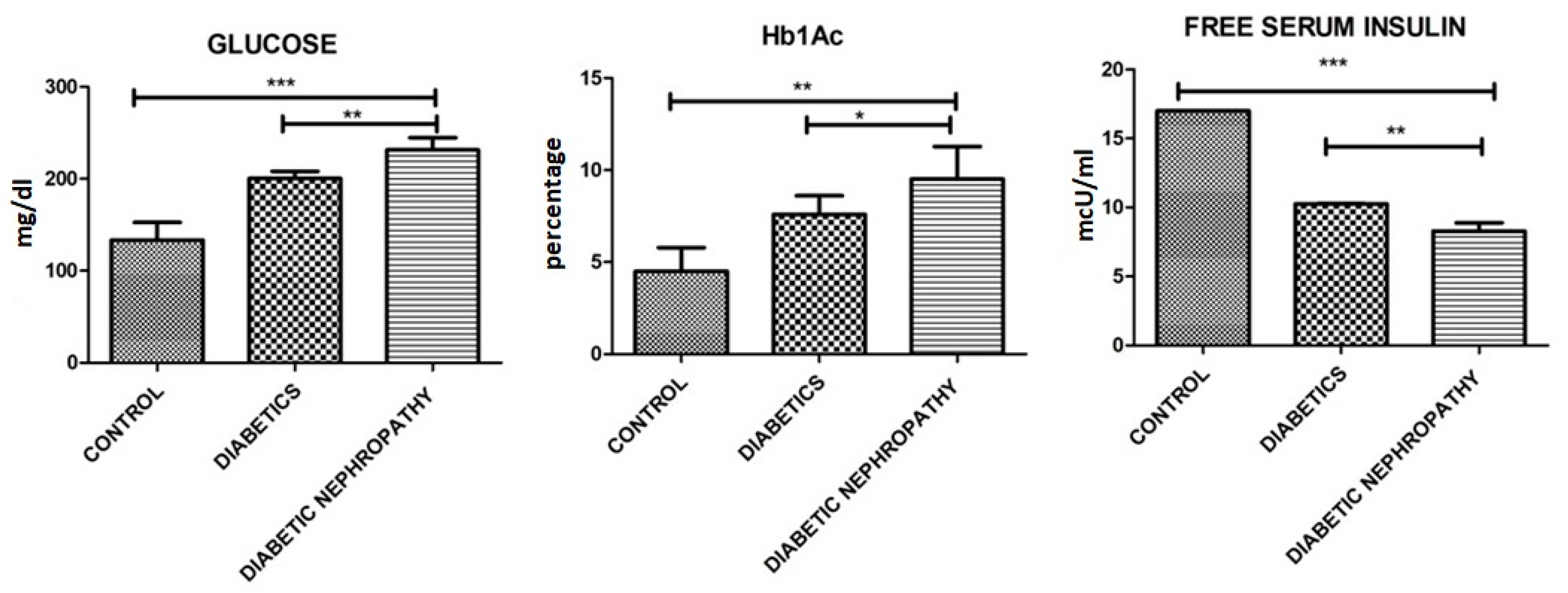 Medicina 58 01604 g004