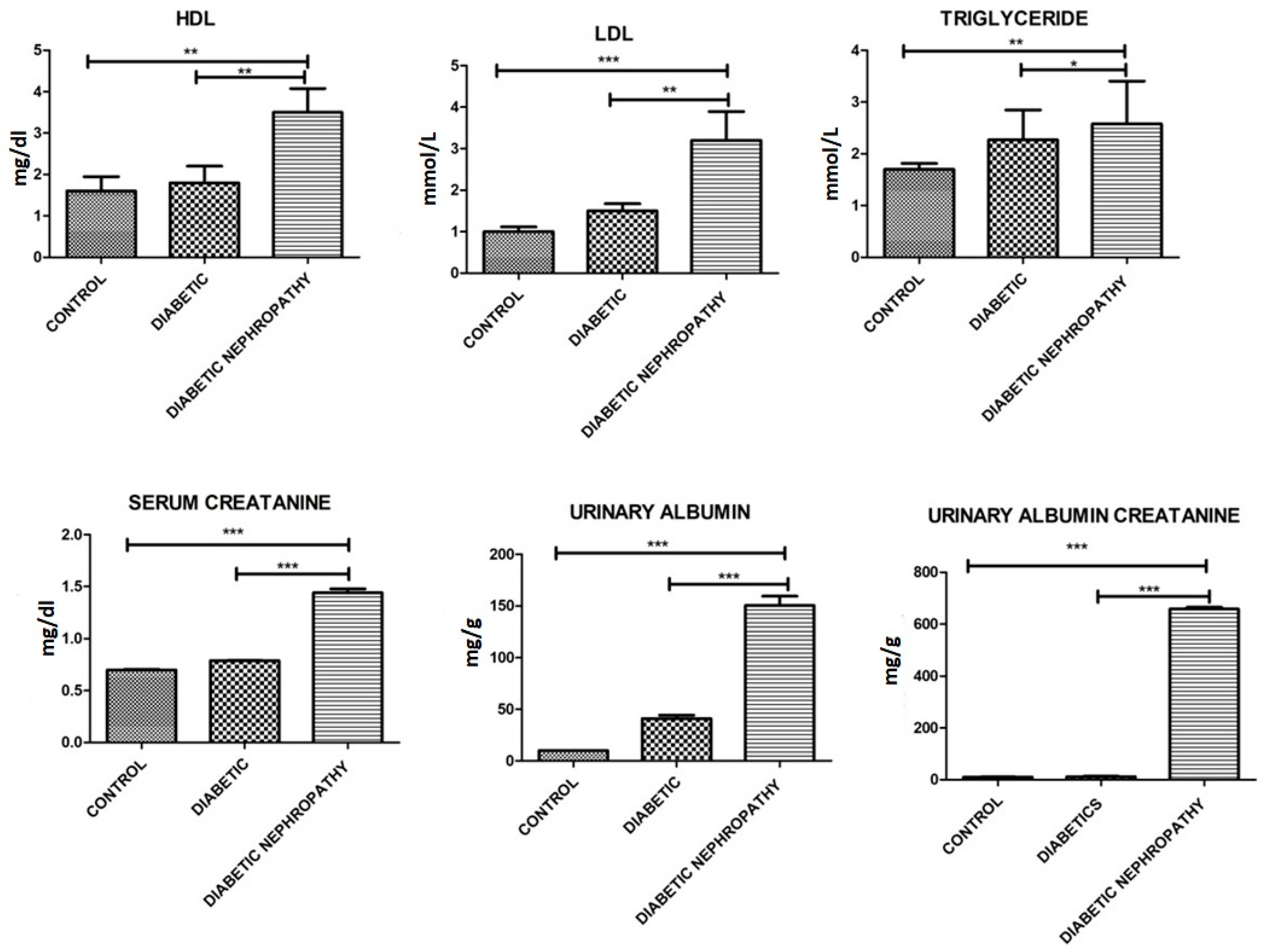 Medicina 58 01604 g005